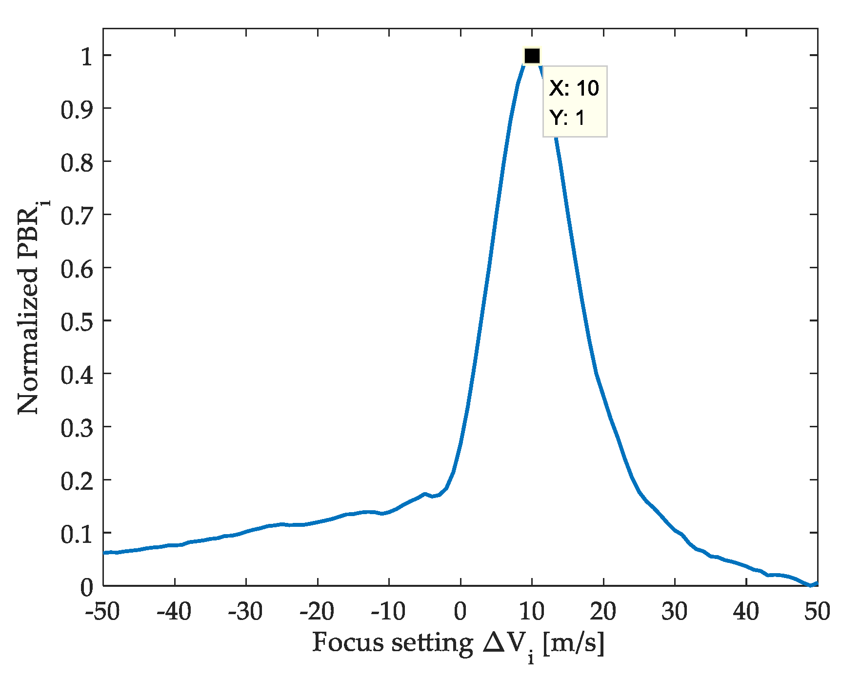 Applsci 12 02341 g004 550