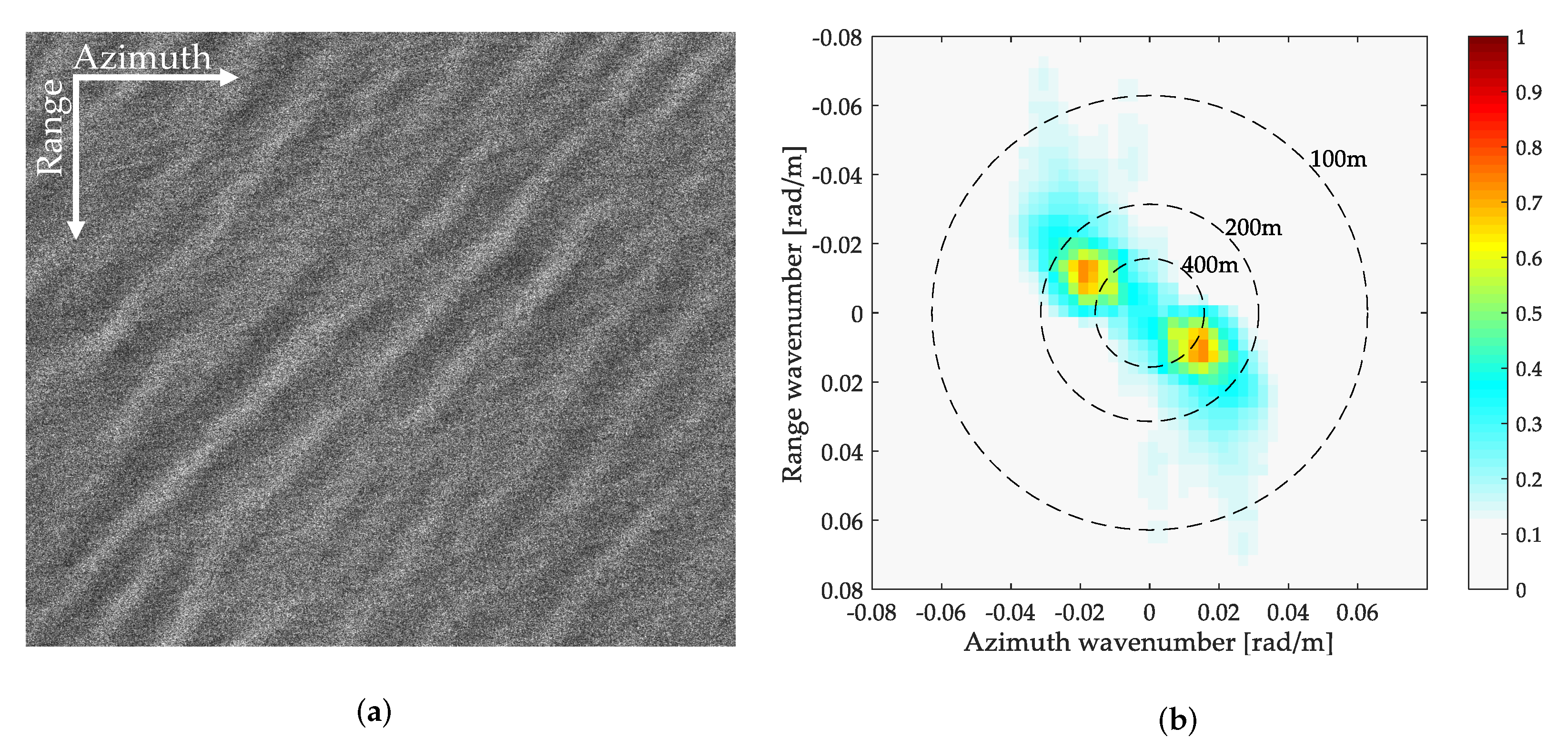 Applsci 12 02341 g005 550