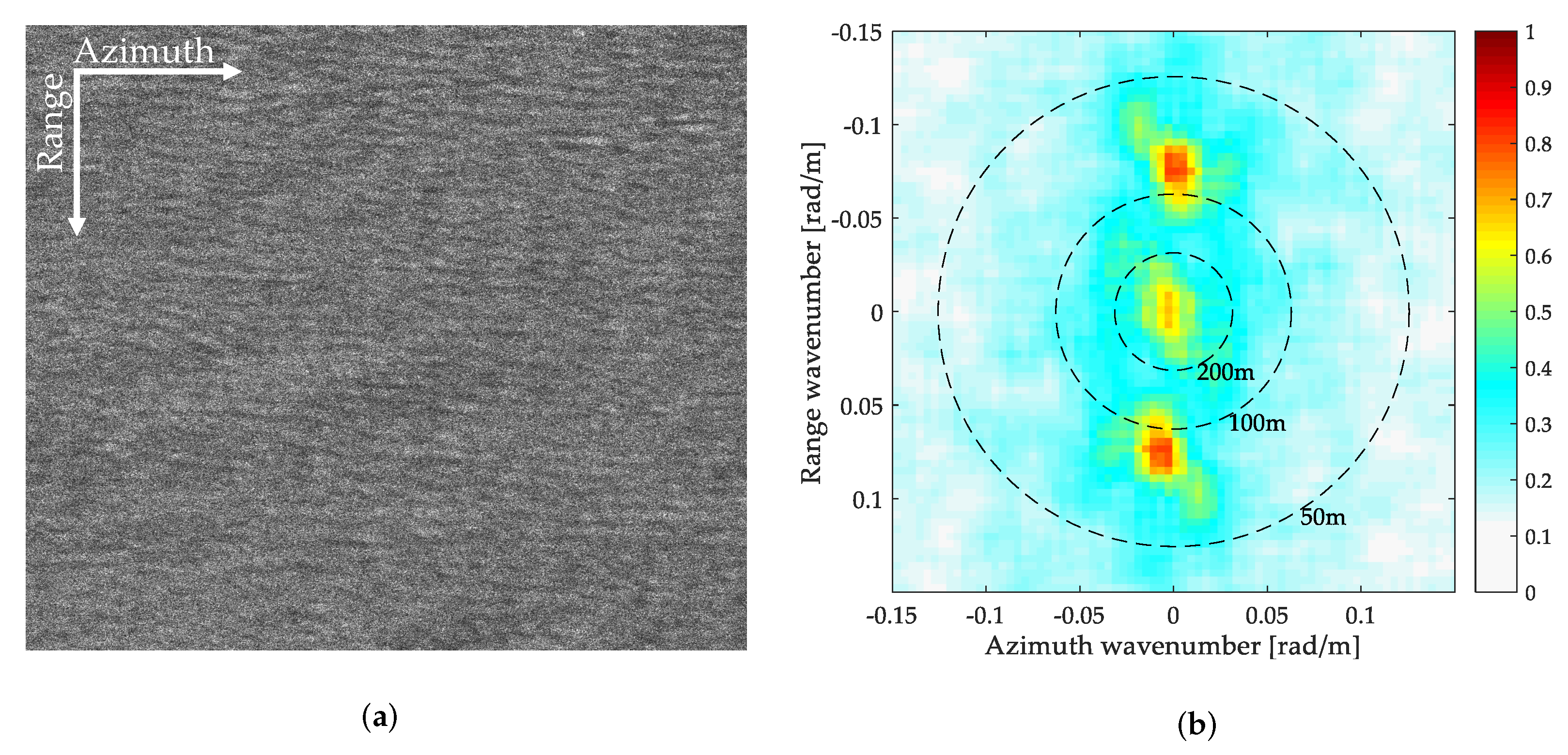 Applsci 12 02341 g006 550