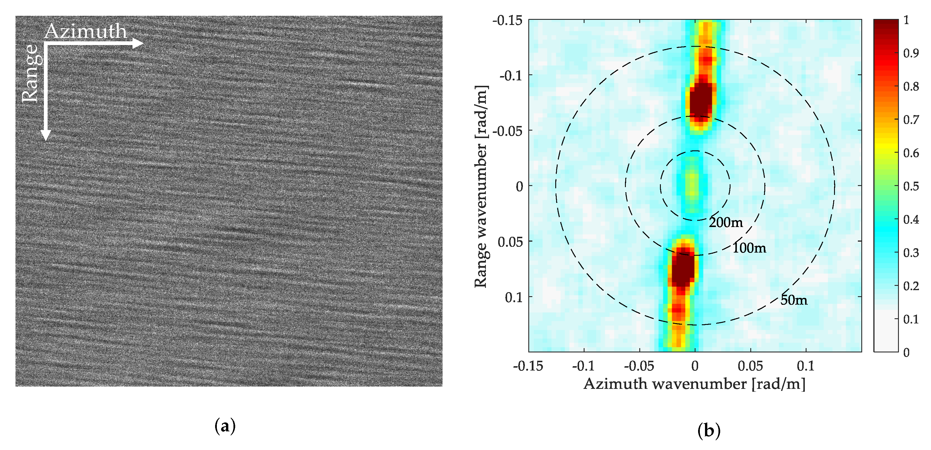 Applsci 12 02341 g009 550