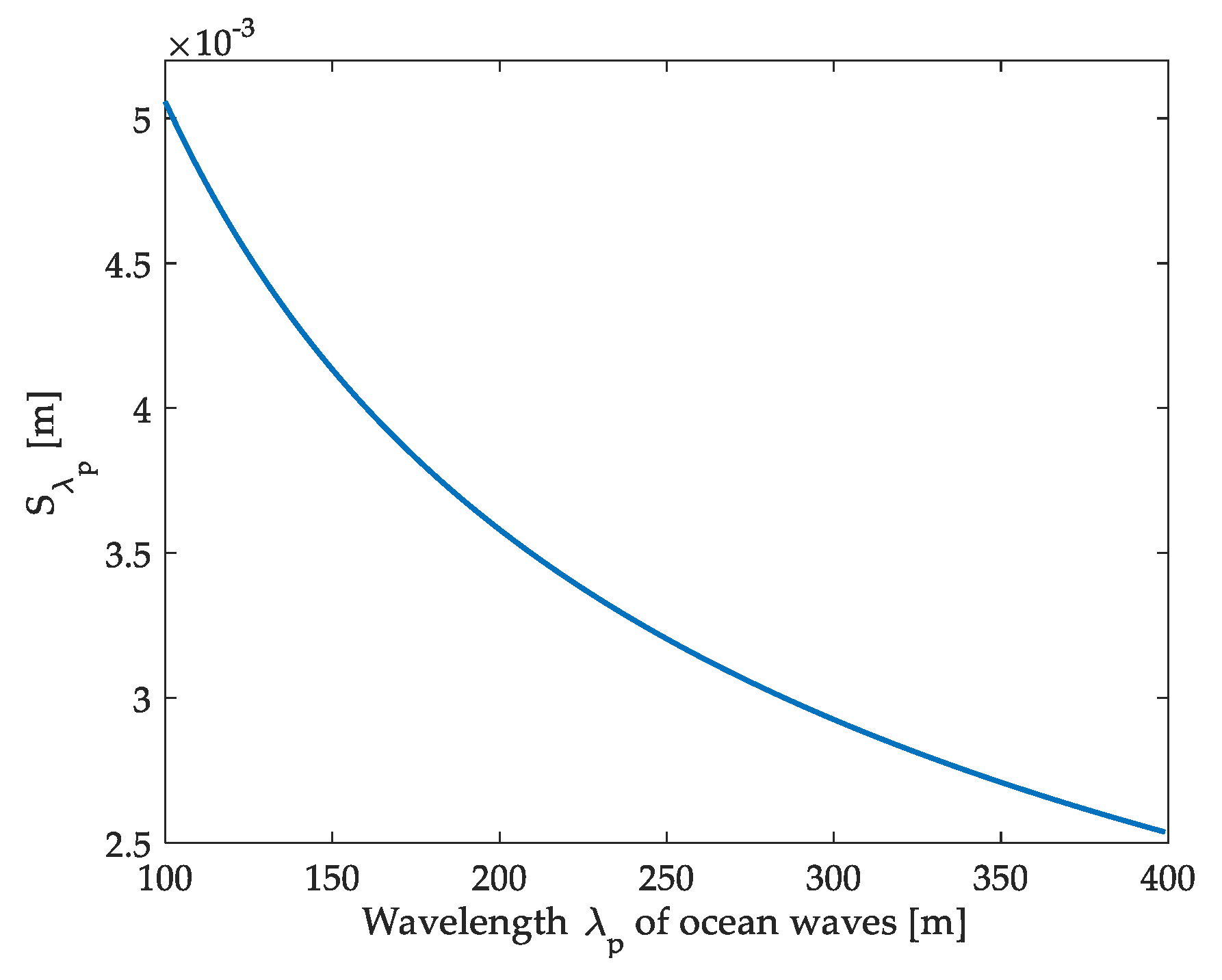 Applsci 12 02341 g013 550
