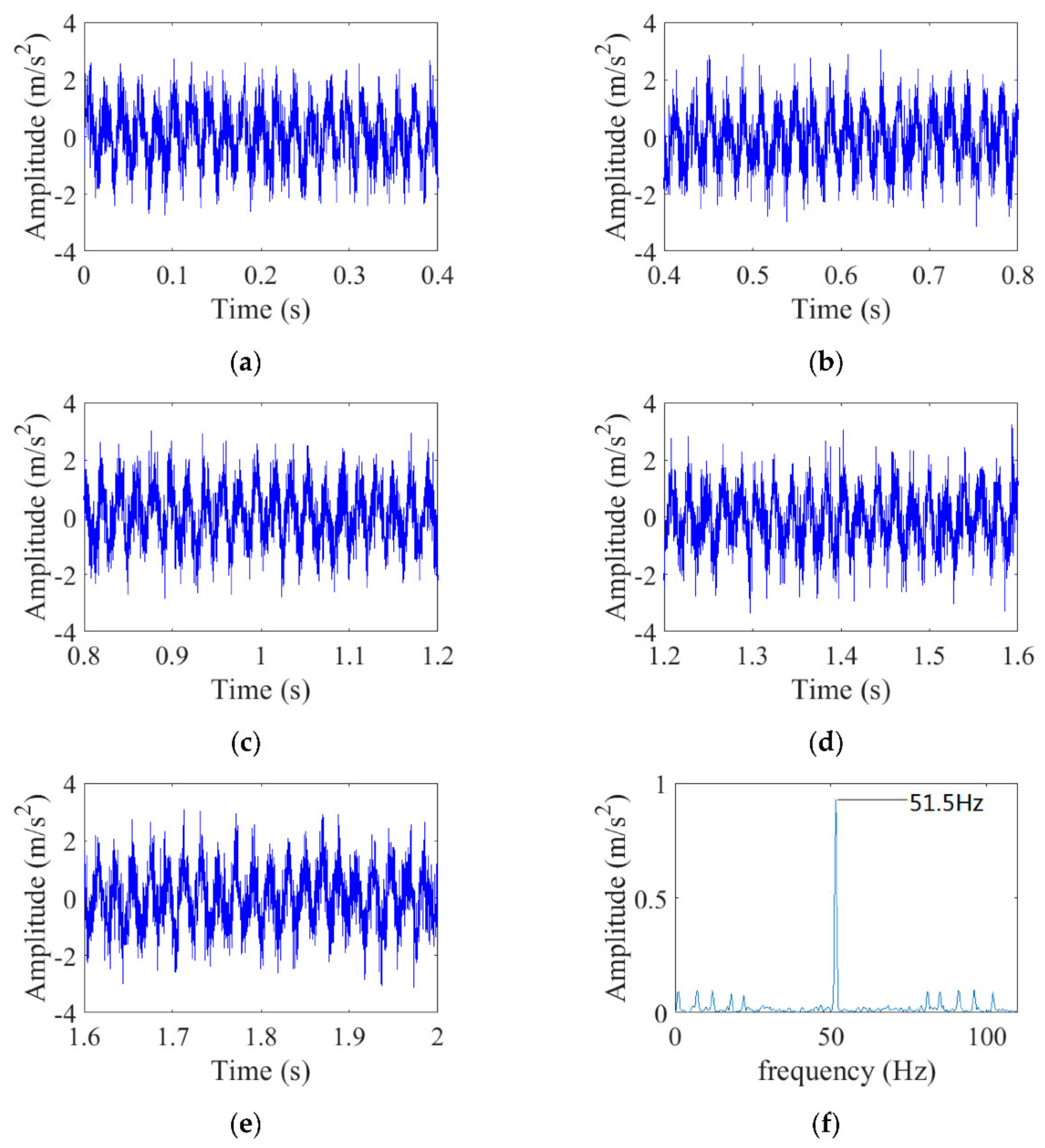 Applsci 12 02342 g001 550