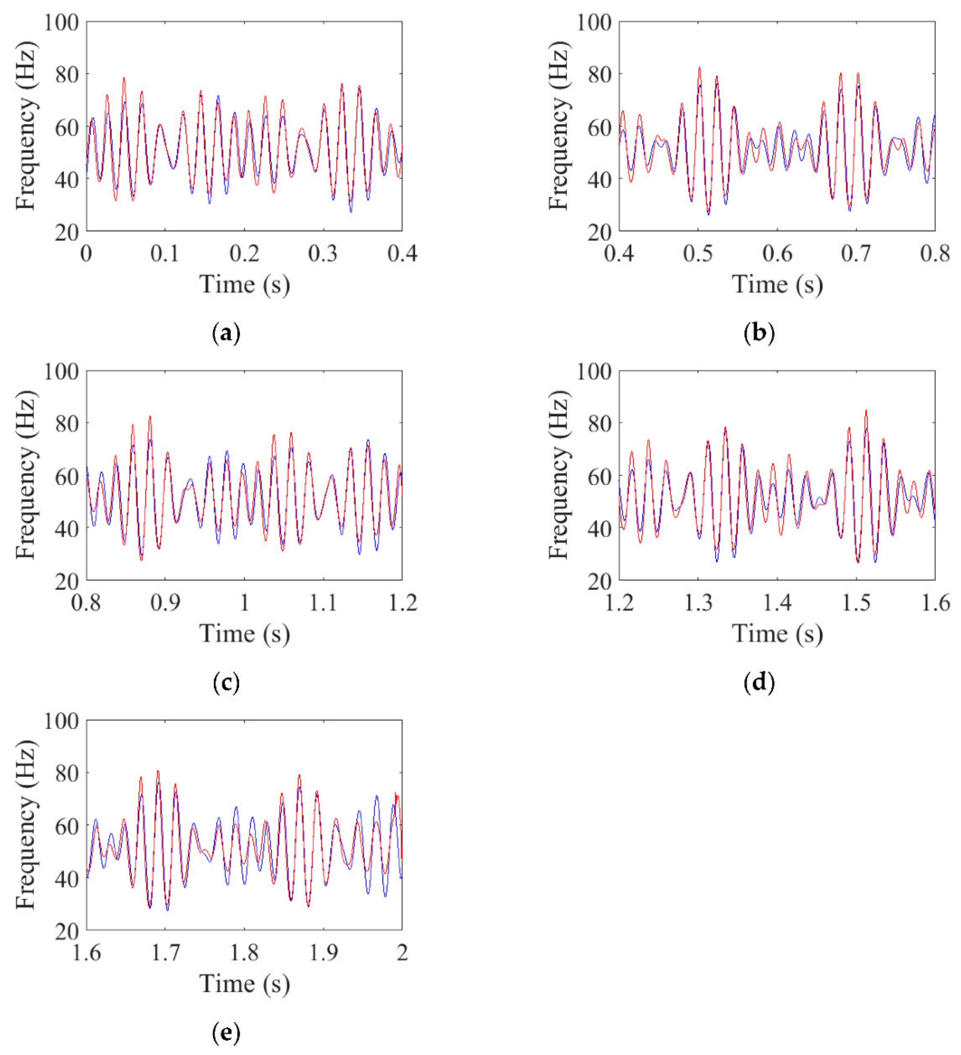 Applsci 12 02342 g003 550