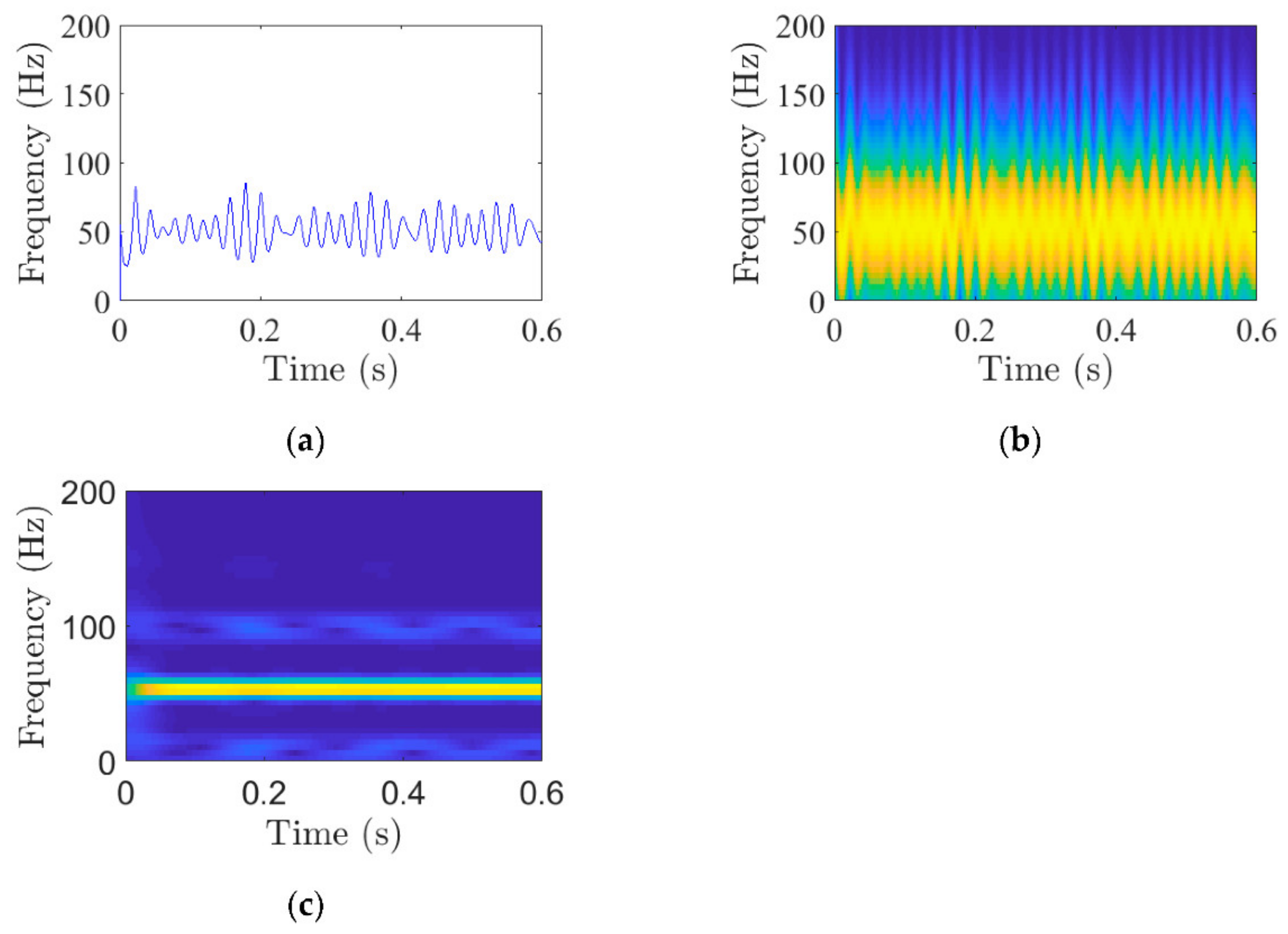 Applsci 12 02342 g006 550