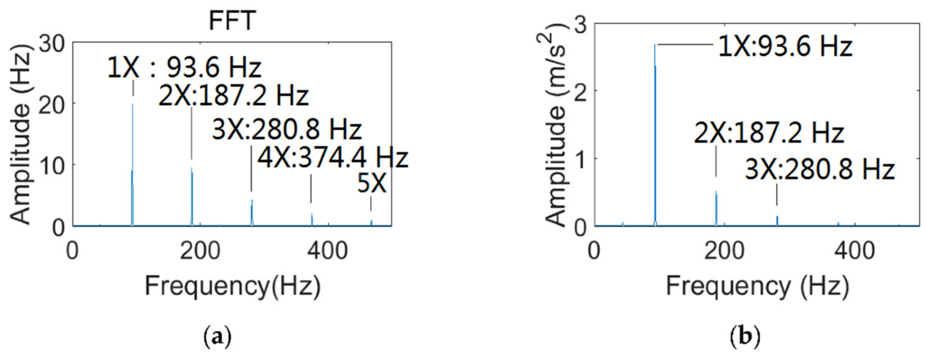 Applsci 12 02342 g010 550