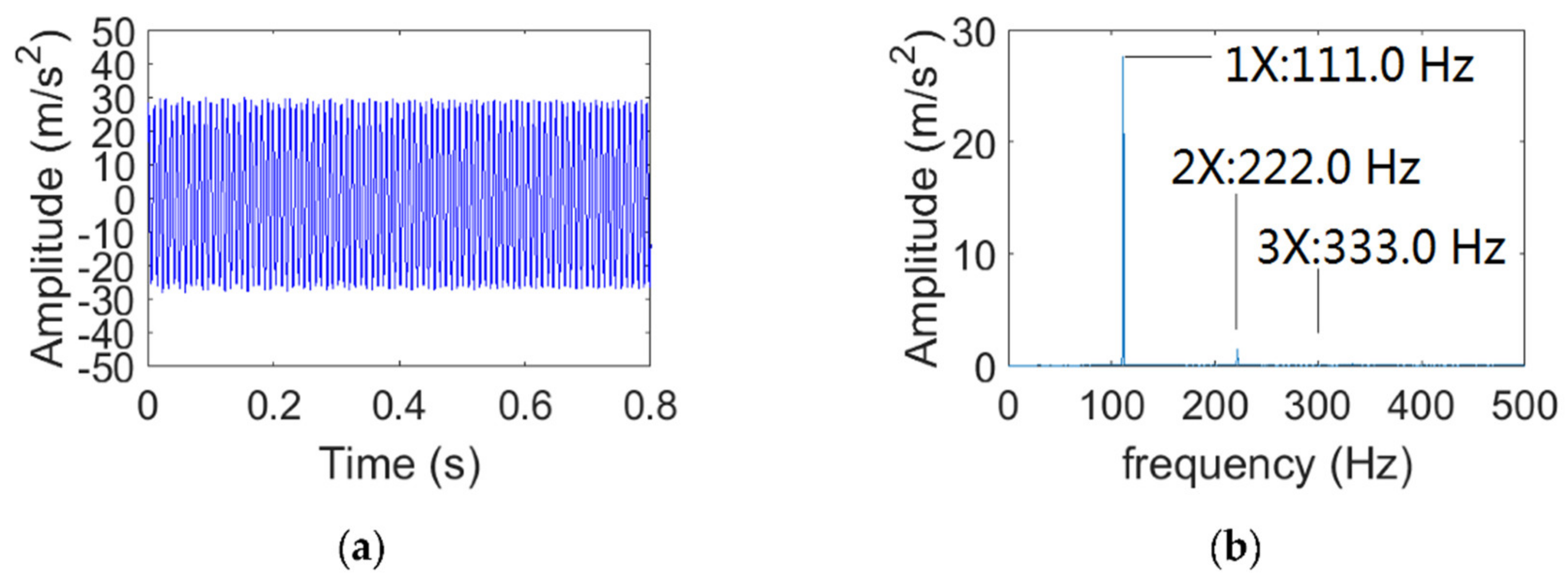 Applsci 12 02342 g011 550