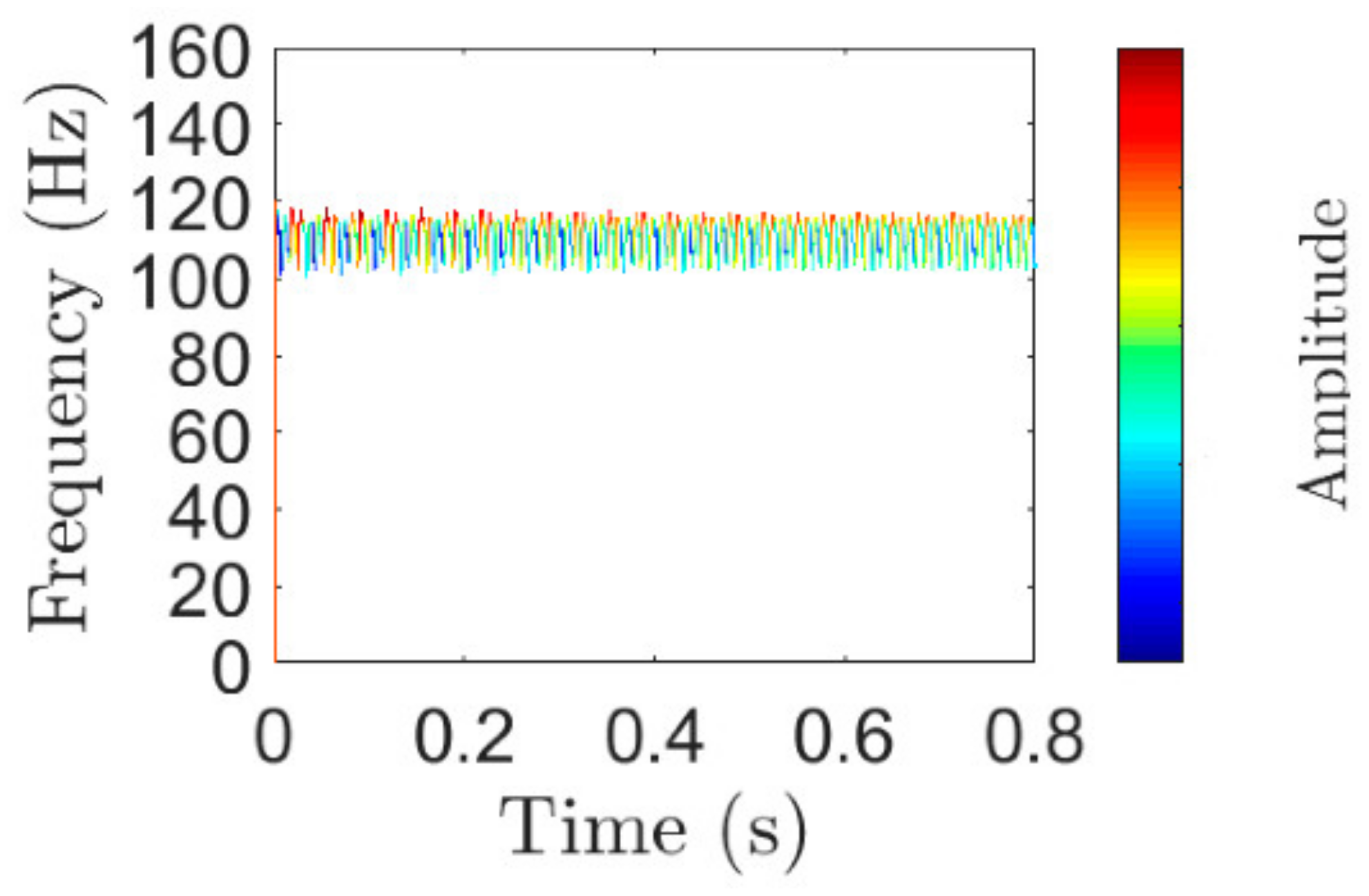 Applsci 12 02342 g012 550