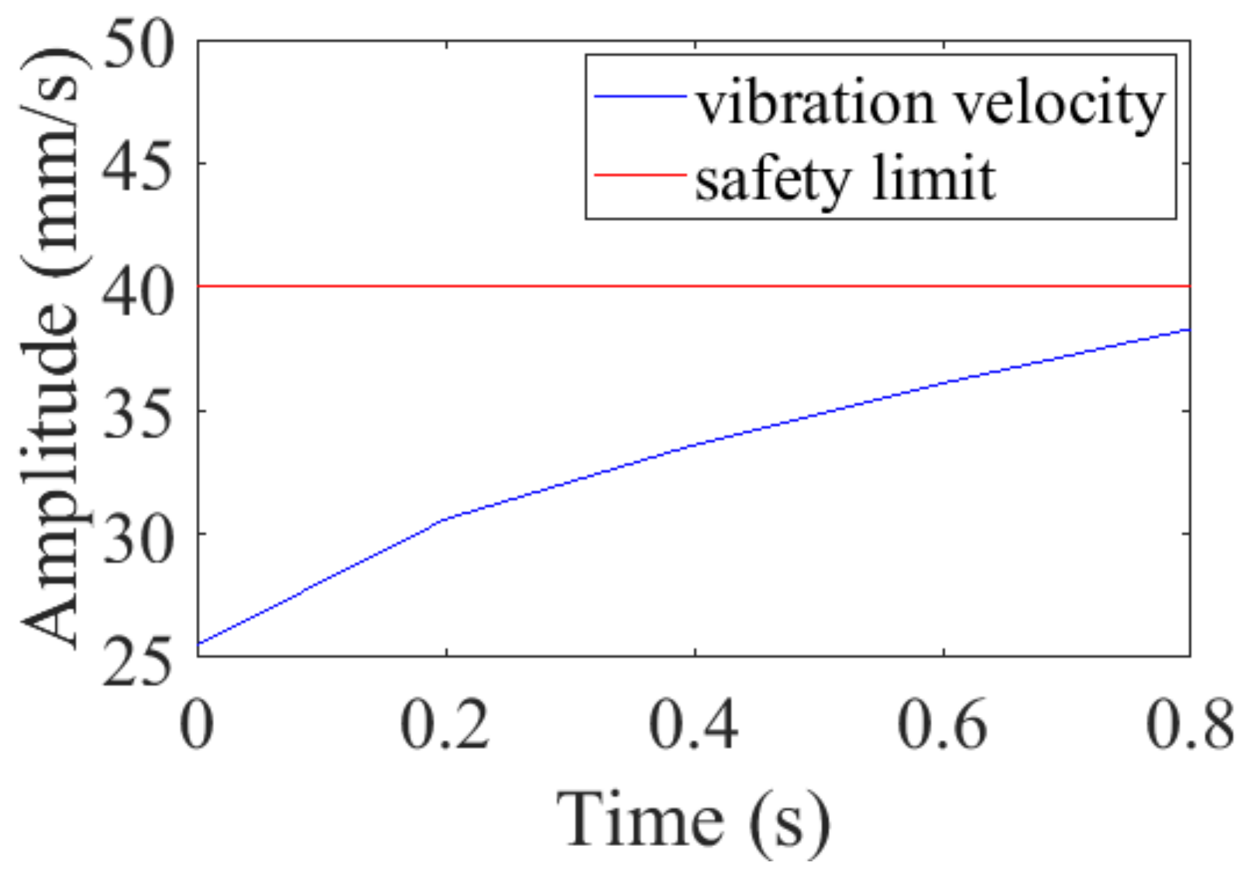 Applsci 12 02342 g019 550