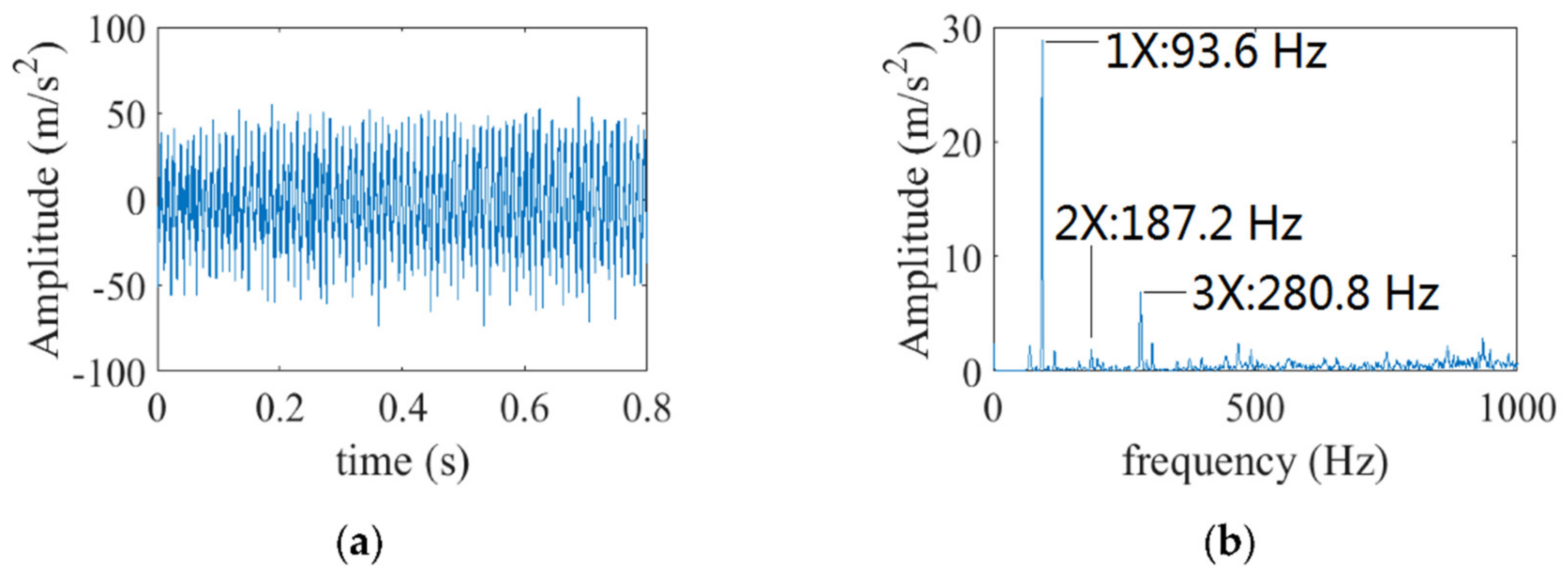 Applsci 12 02342 g020 550