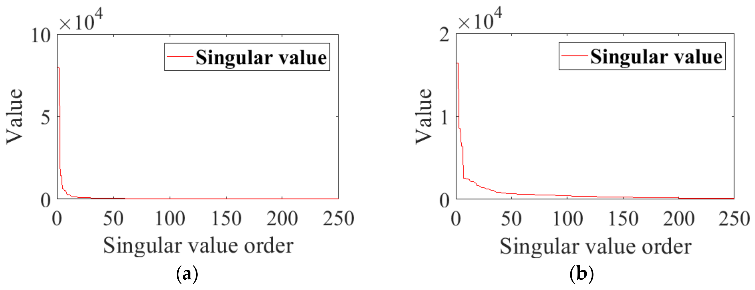 Applsci 12 02342 g022 550