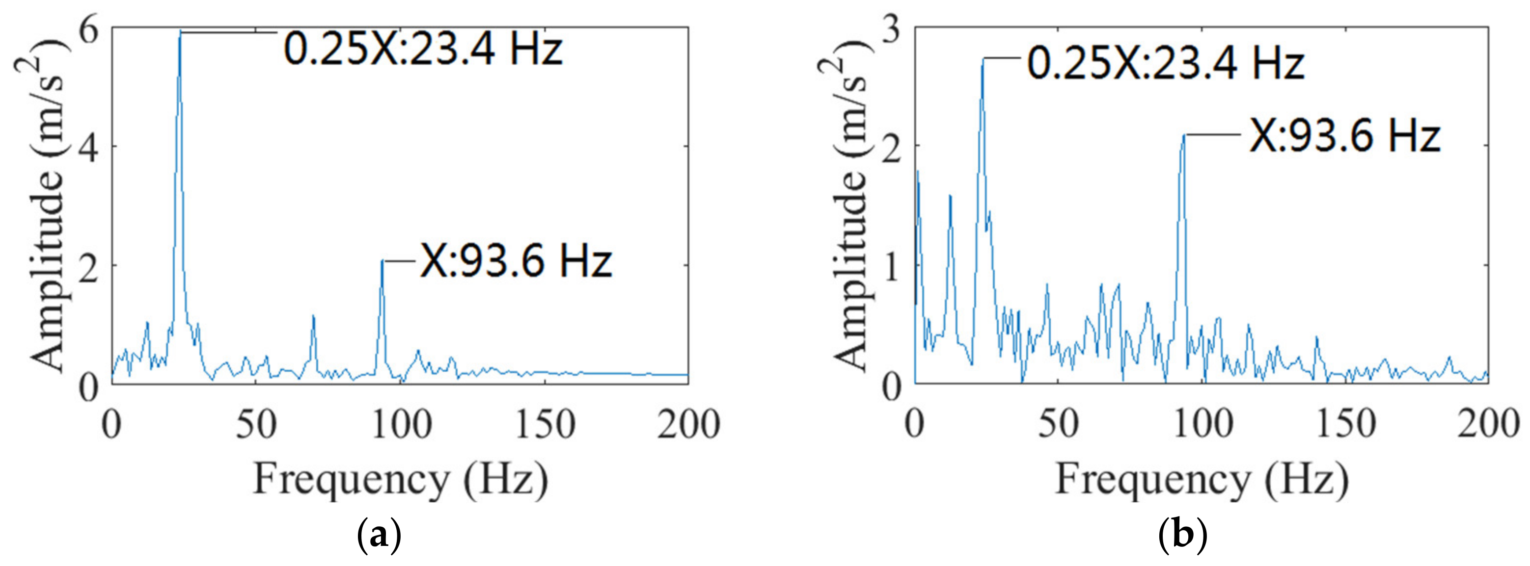 Applsci 12 02342 g024 550