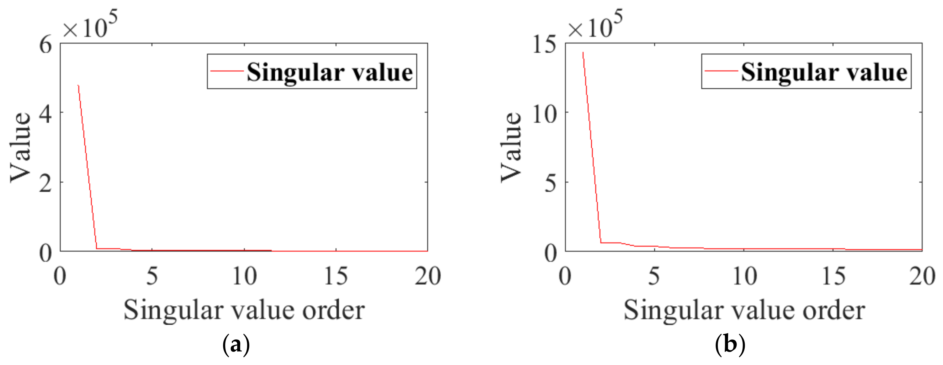 Applsci 12 02342 g025 550