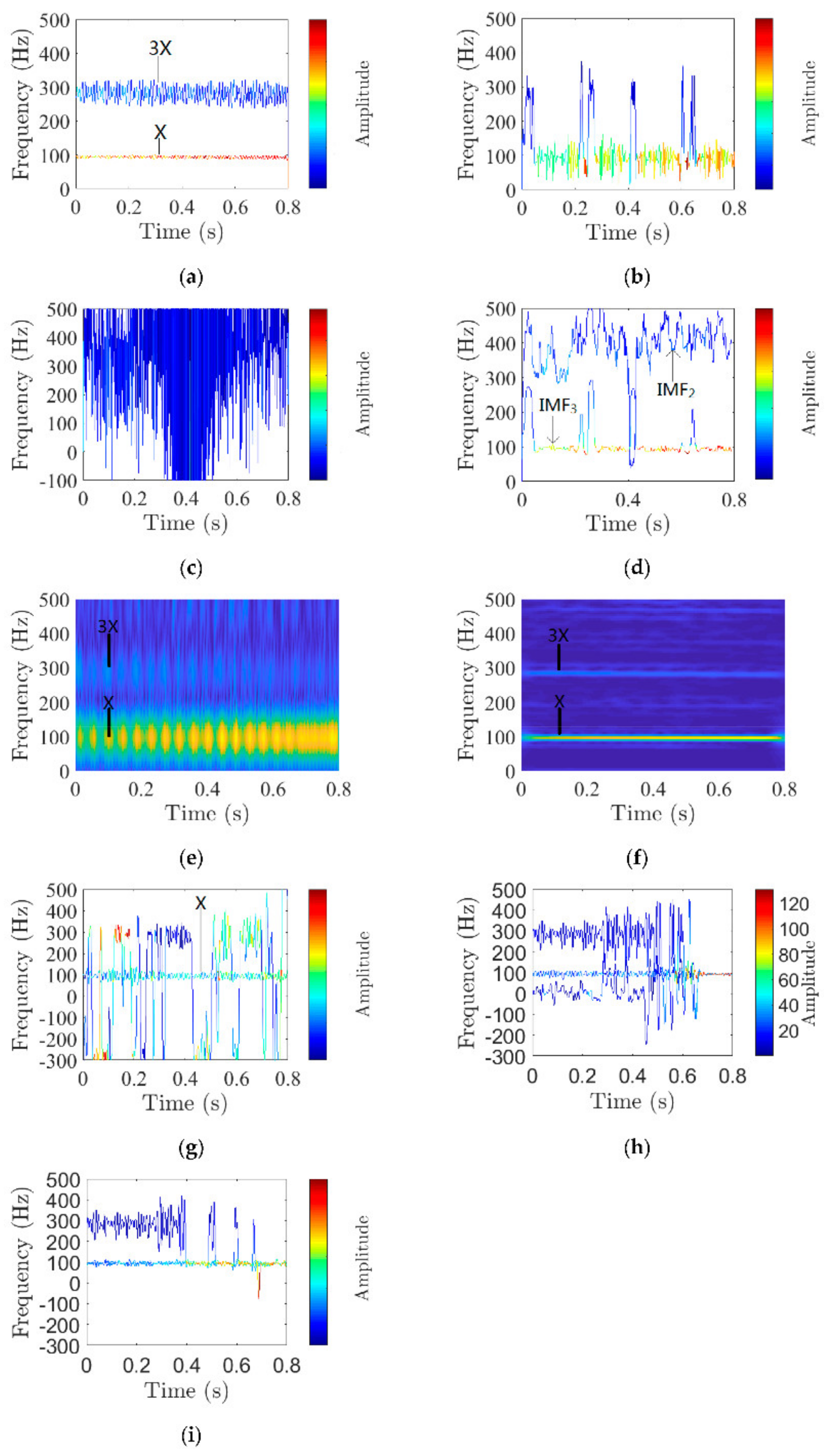 Applsci 12 02342 g027 550