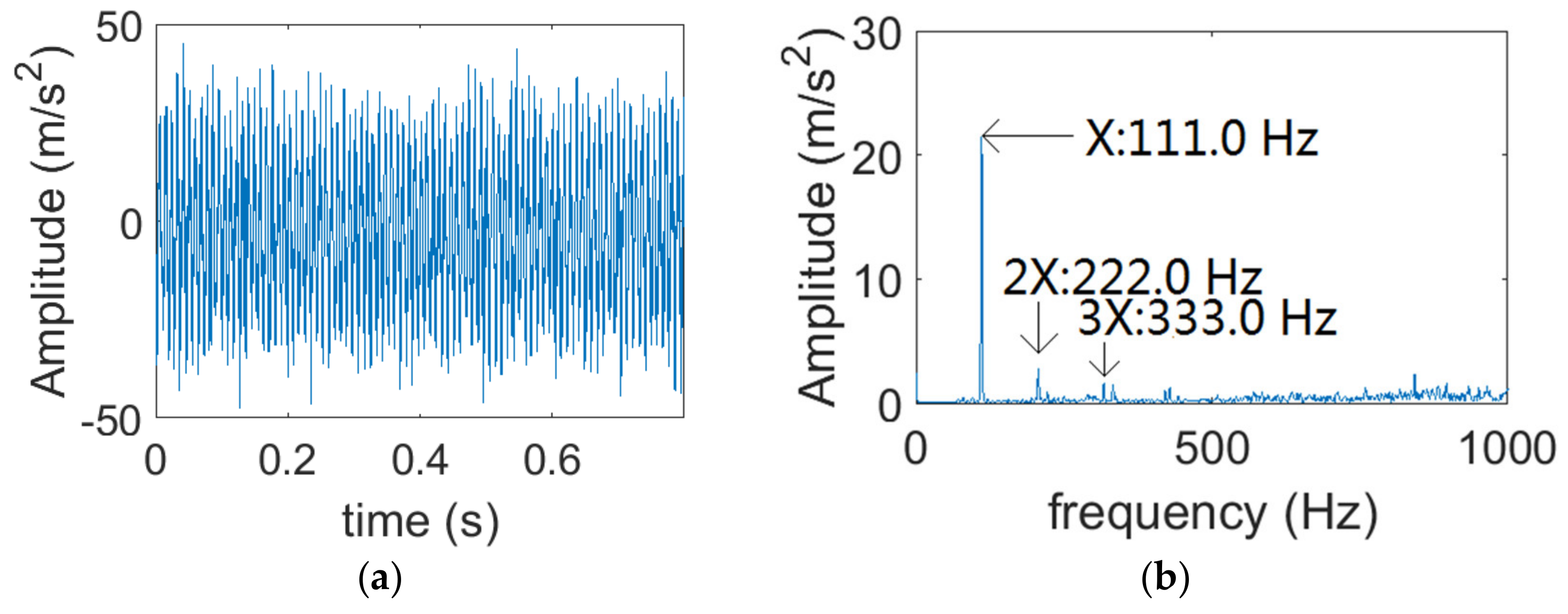 Applsci 12 02342 g028 550