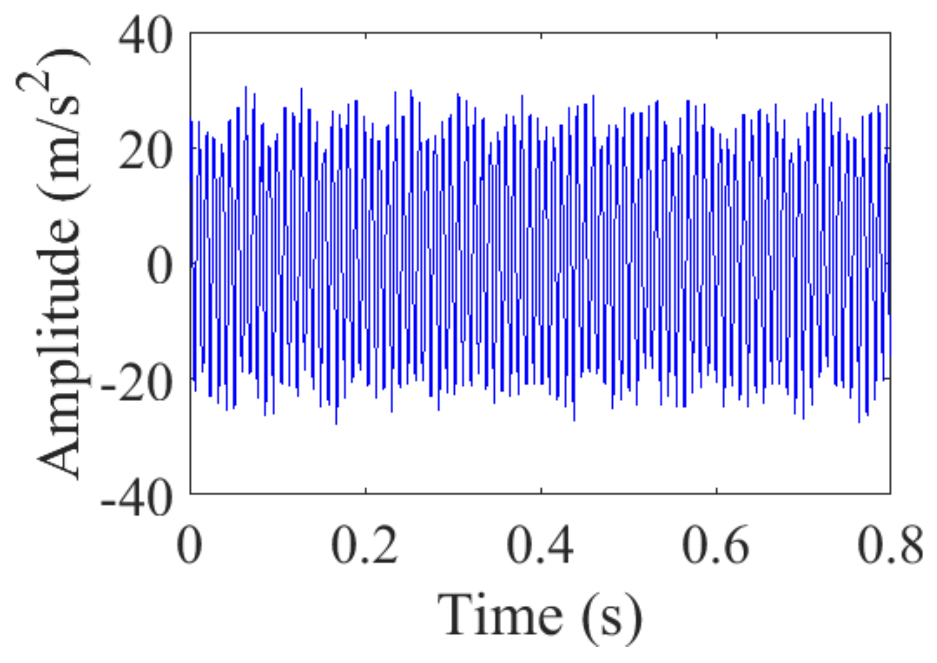 Applsci 12 02342 g029 550