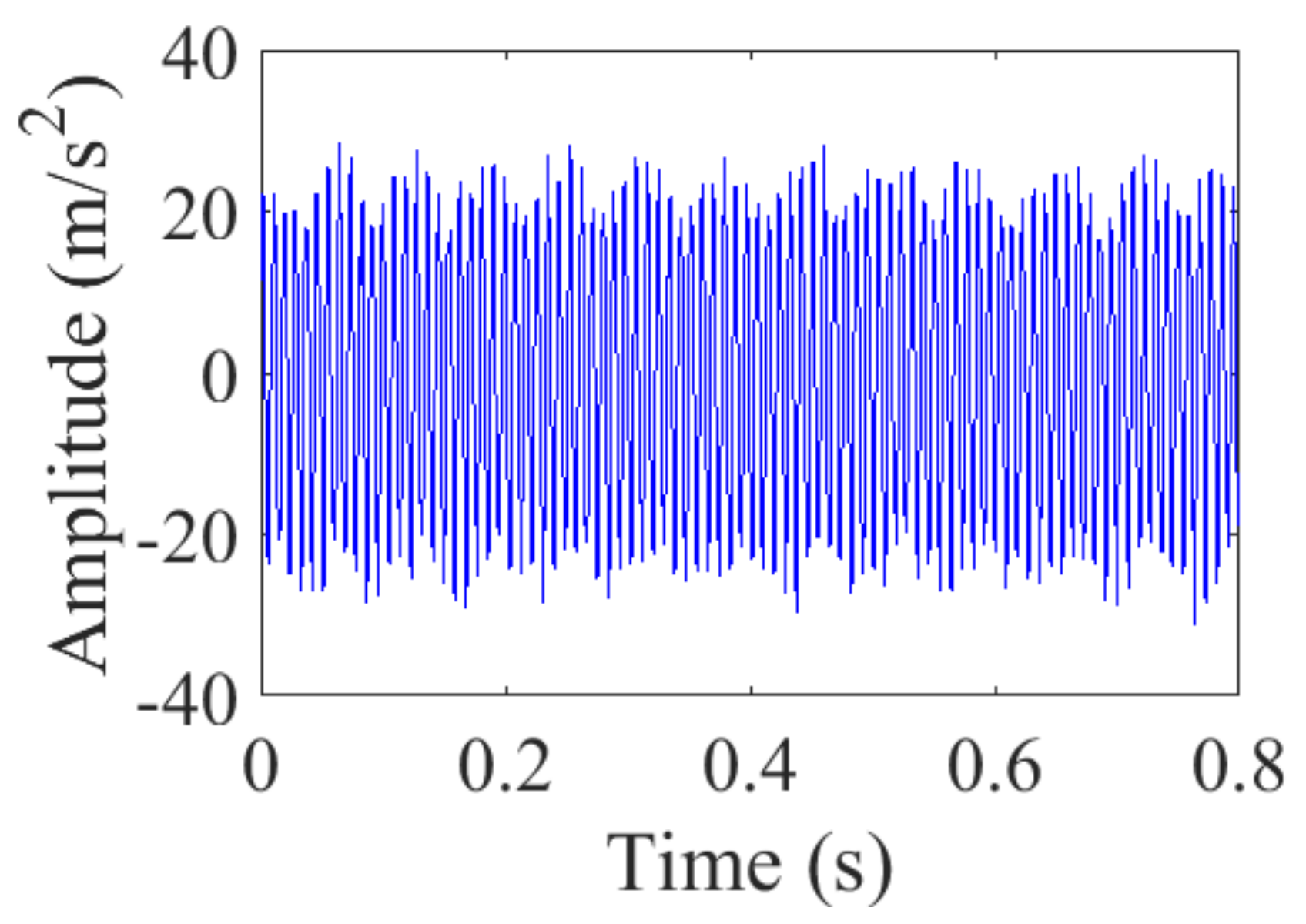 Applsci 12 02342 g031 550