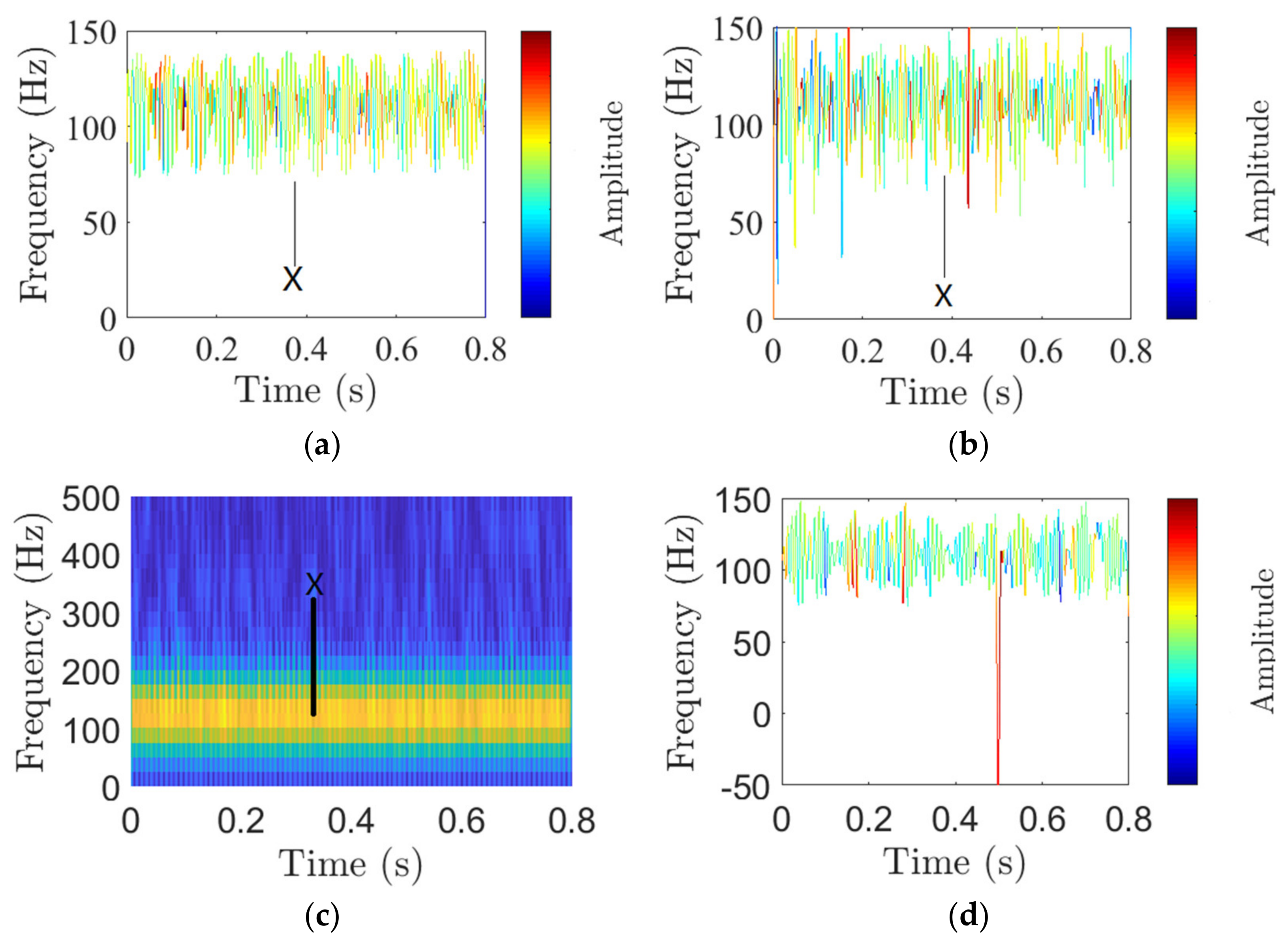 Applsci 12 02342 g034 550