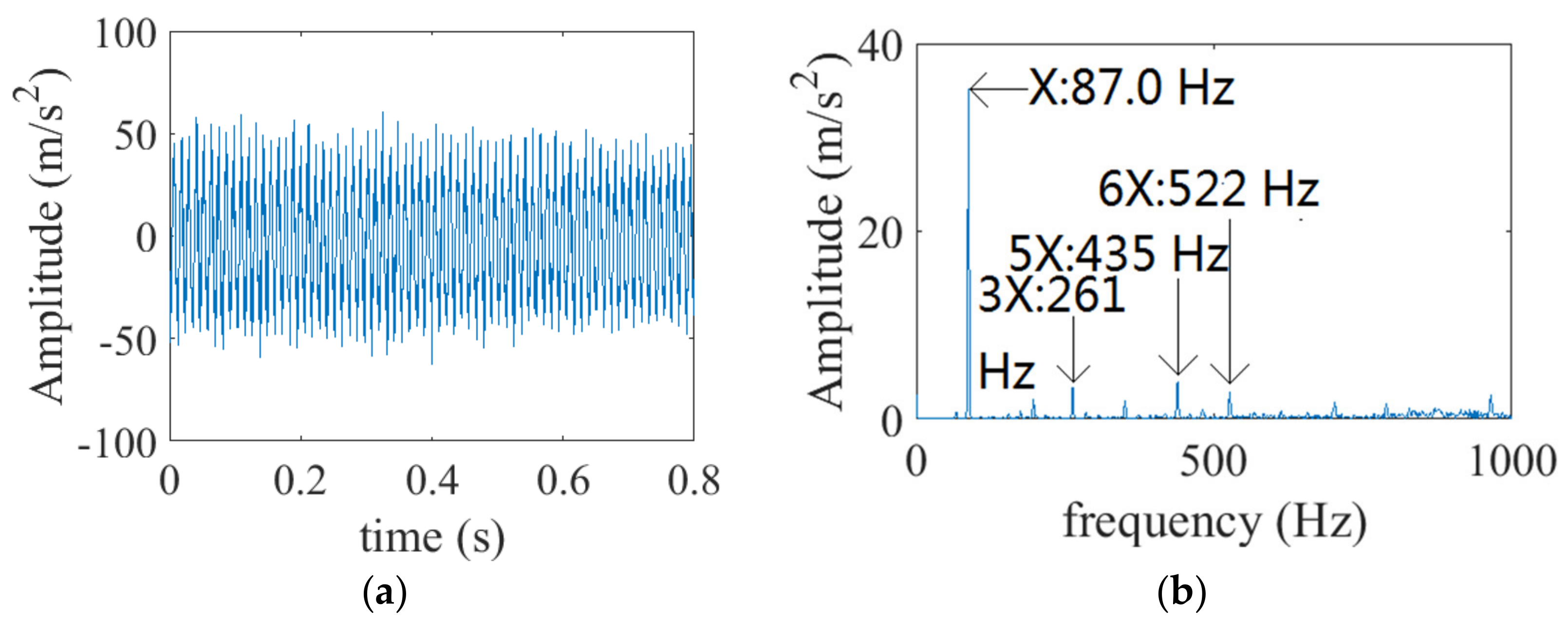 Applsci 12 02342 g035 550