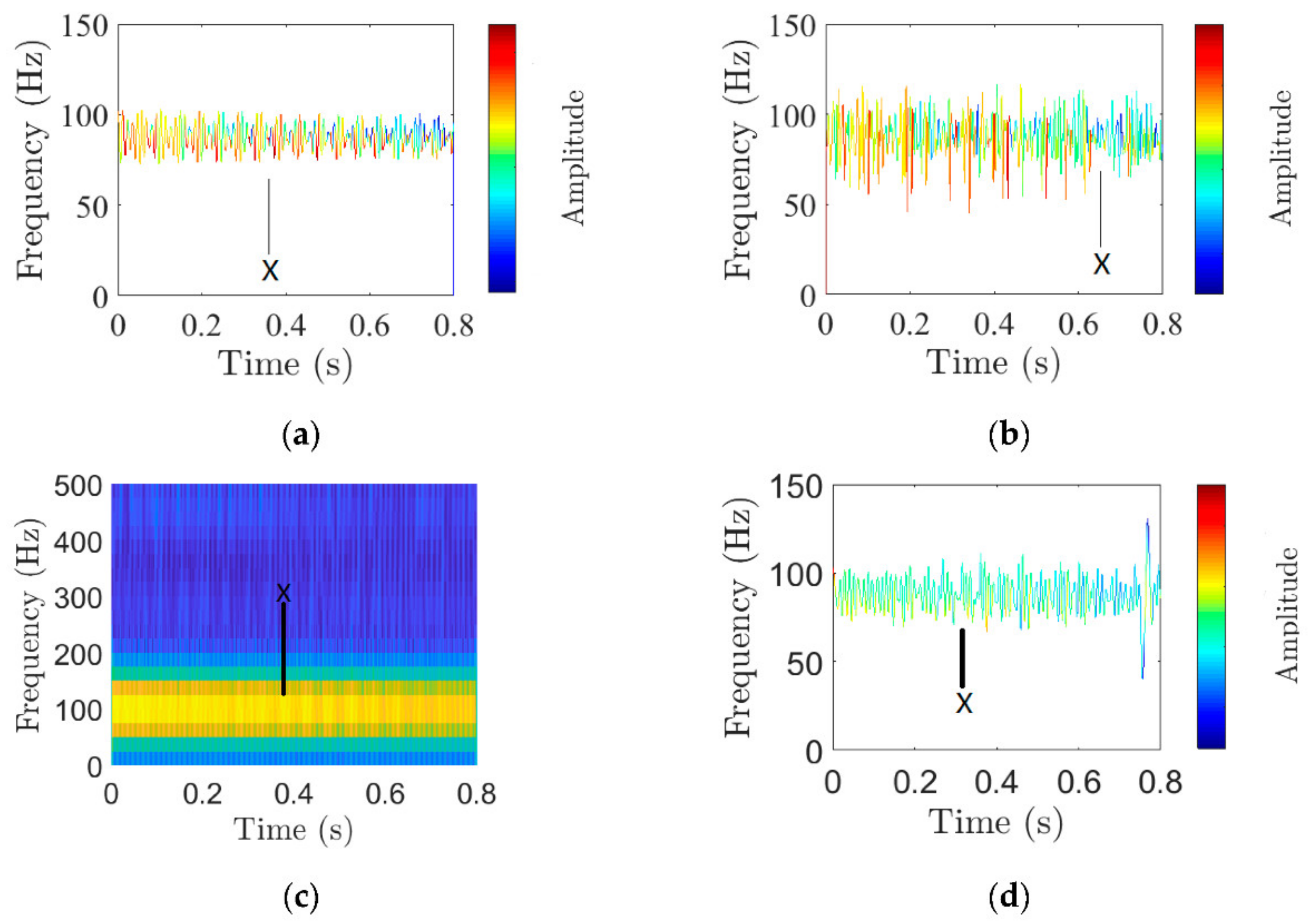 Applsci 12 02342 g041 550