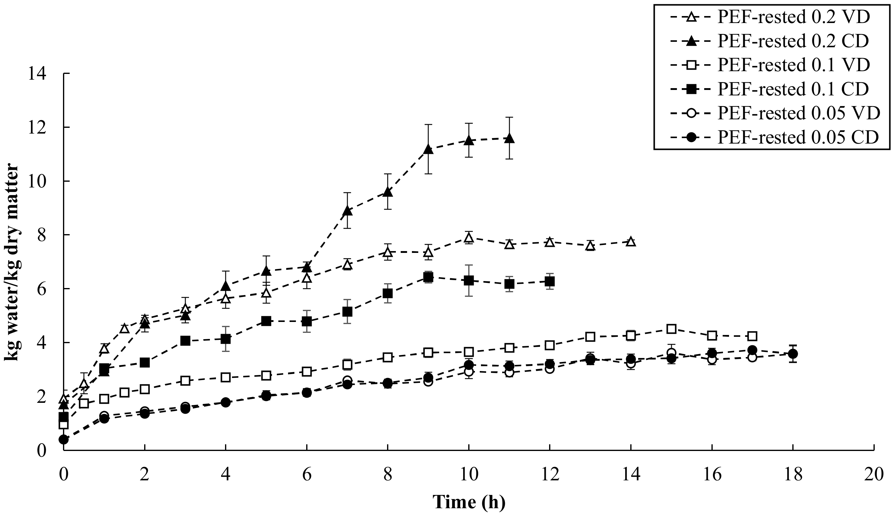 Applsci 12 02343 g003