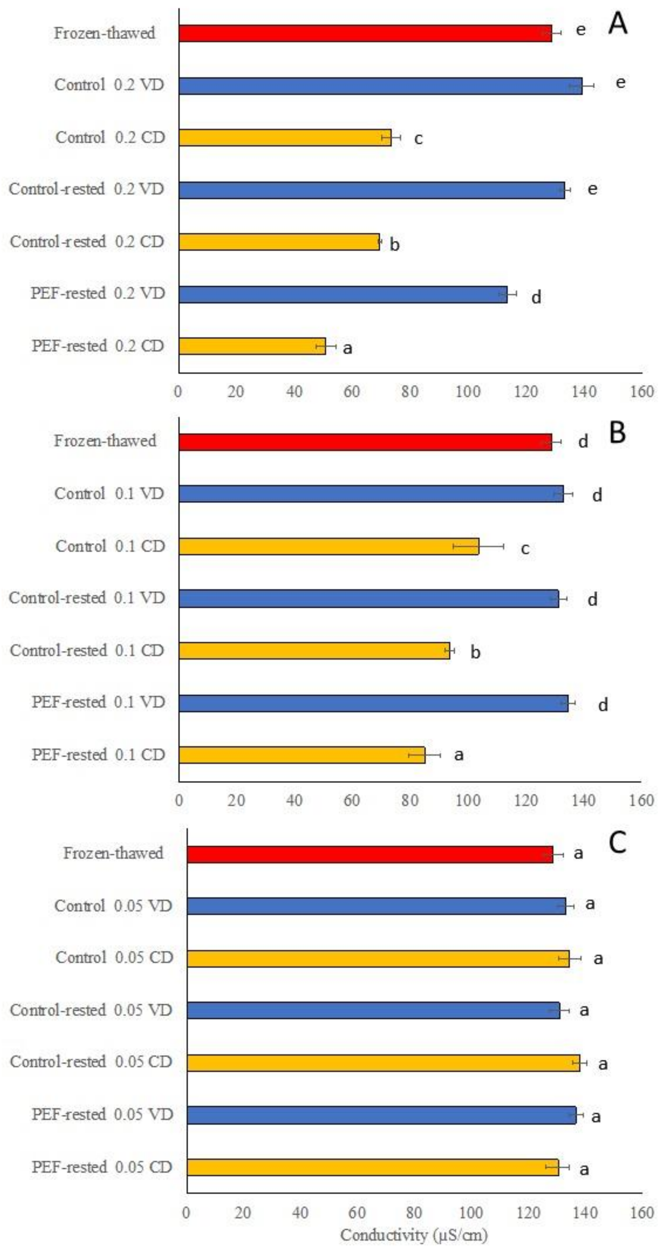 Applsci 12 02343 g004