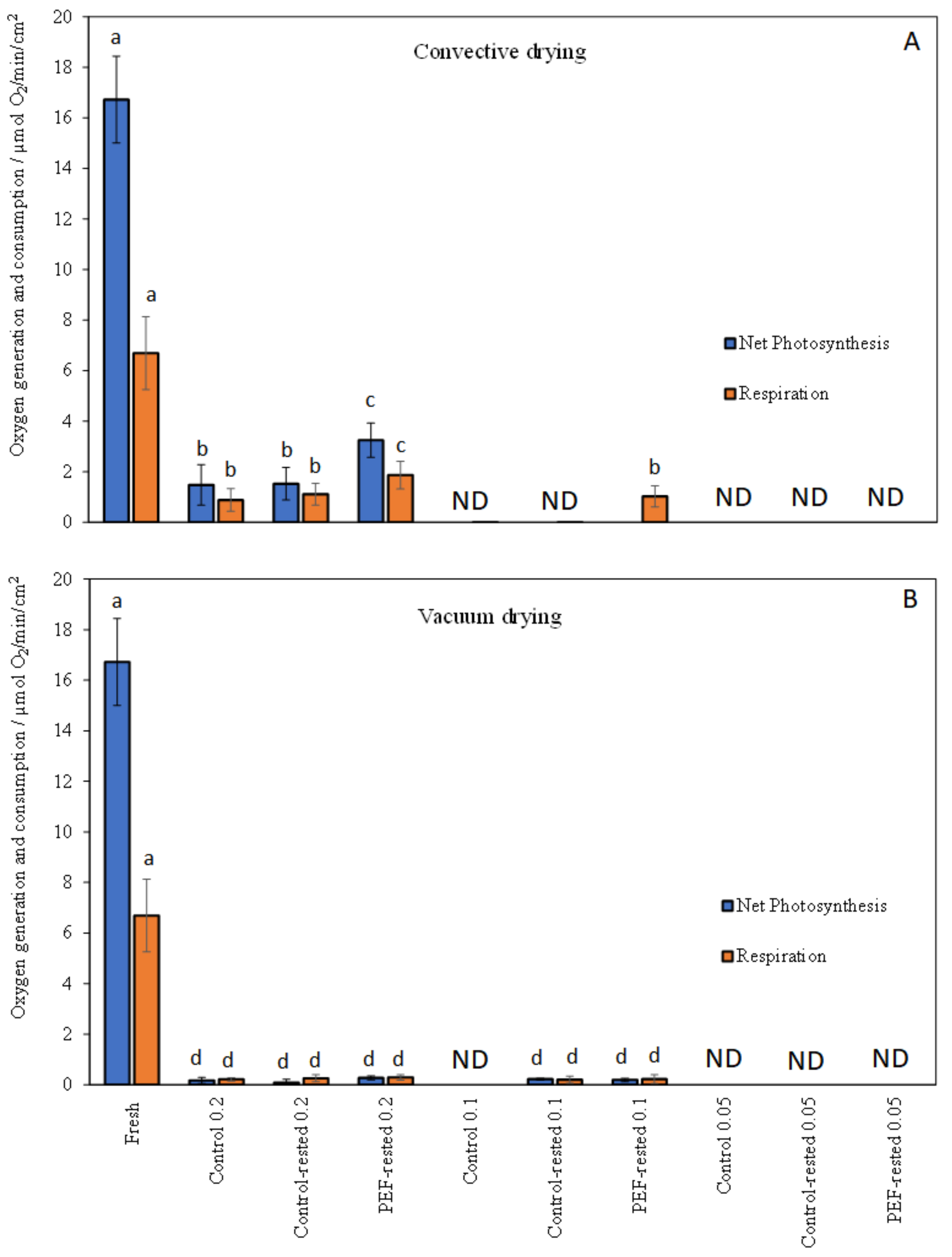 Applsci 12 02343 g005