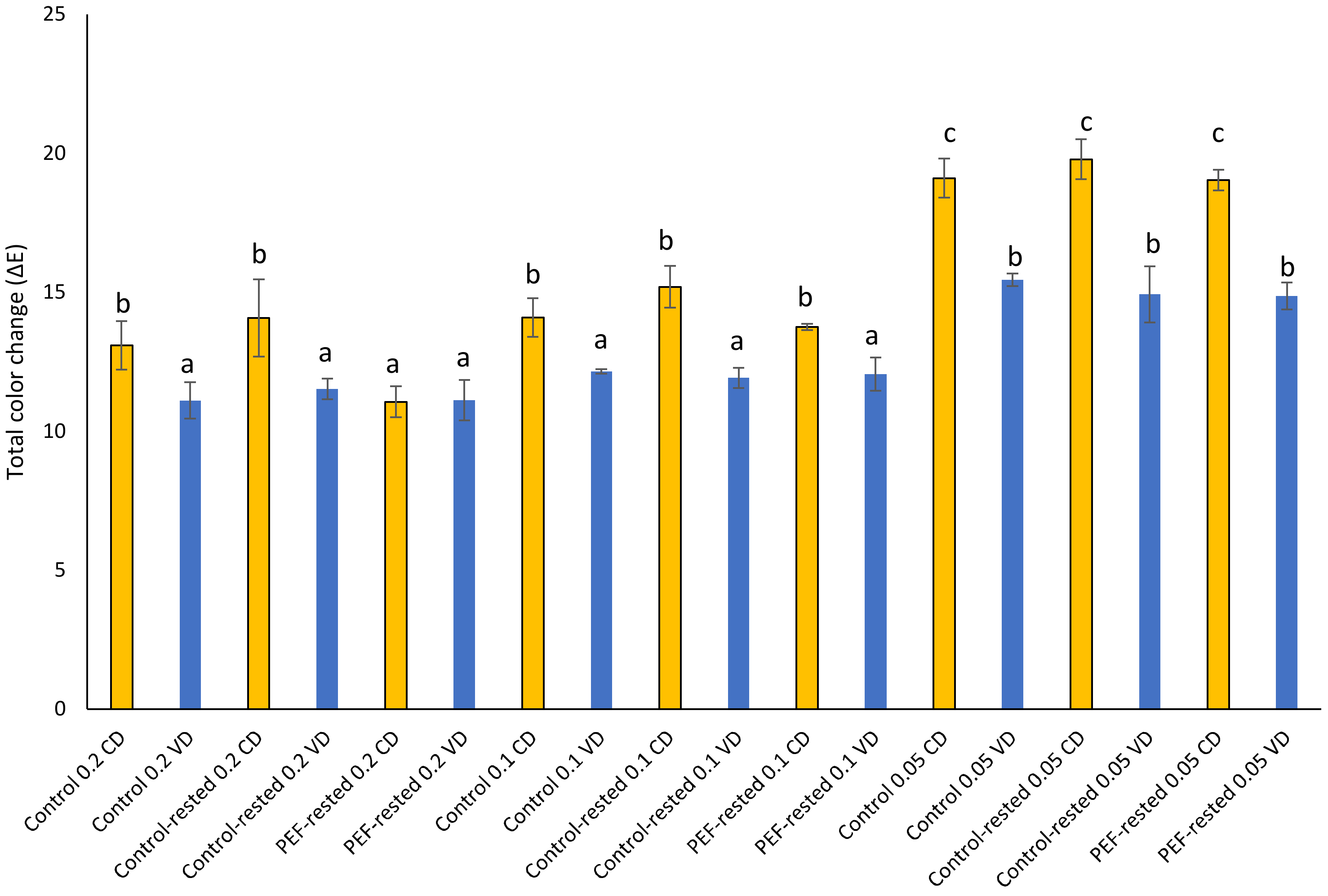 Applsci 12 02343 g006