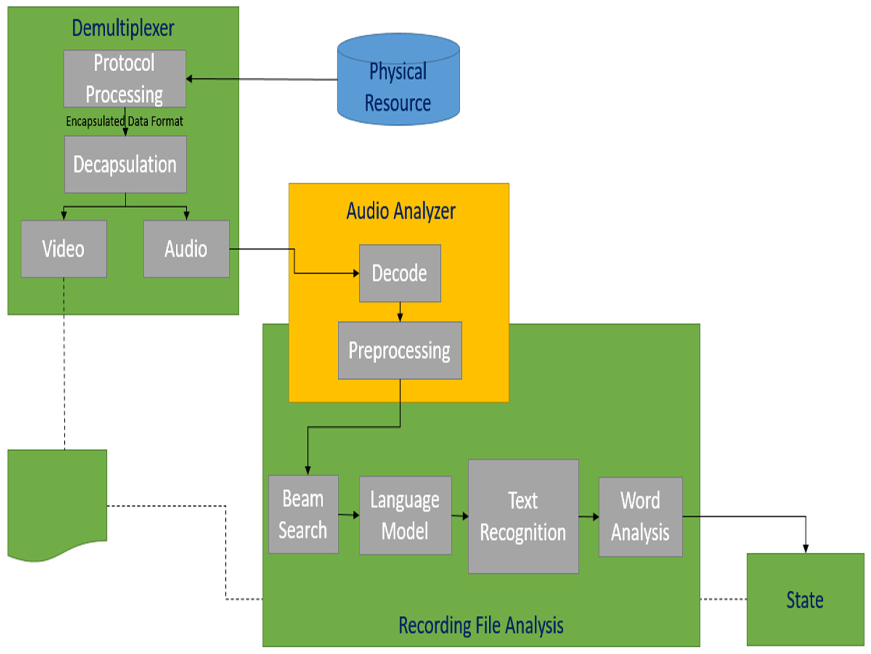 Applsci 12 02346 g002 550