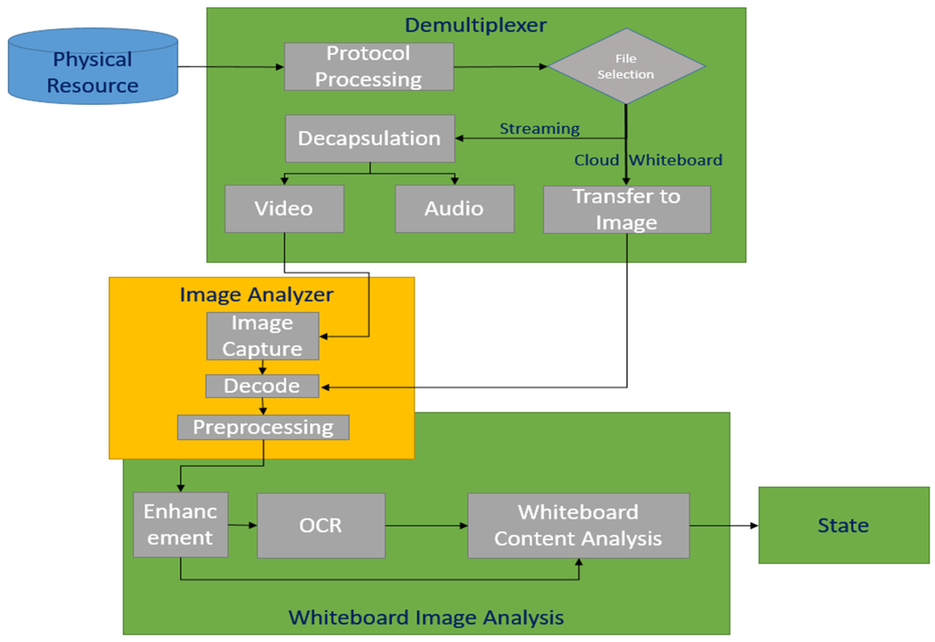 Applsci 12 02346 g003 550