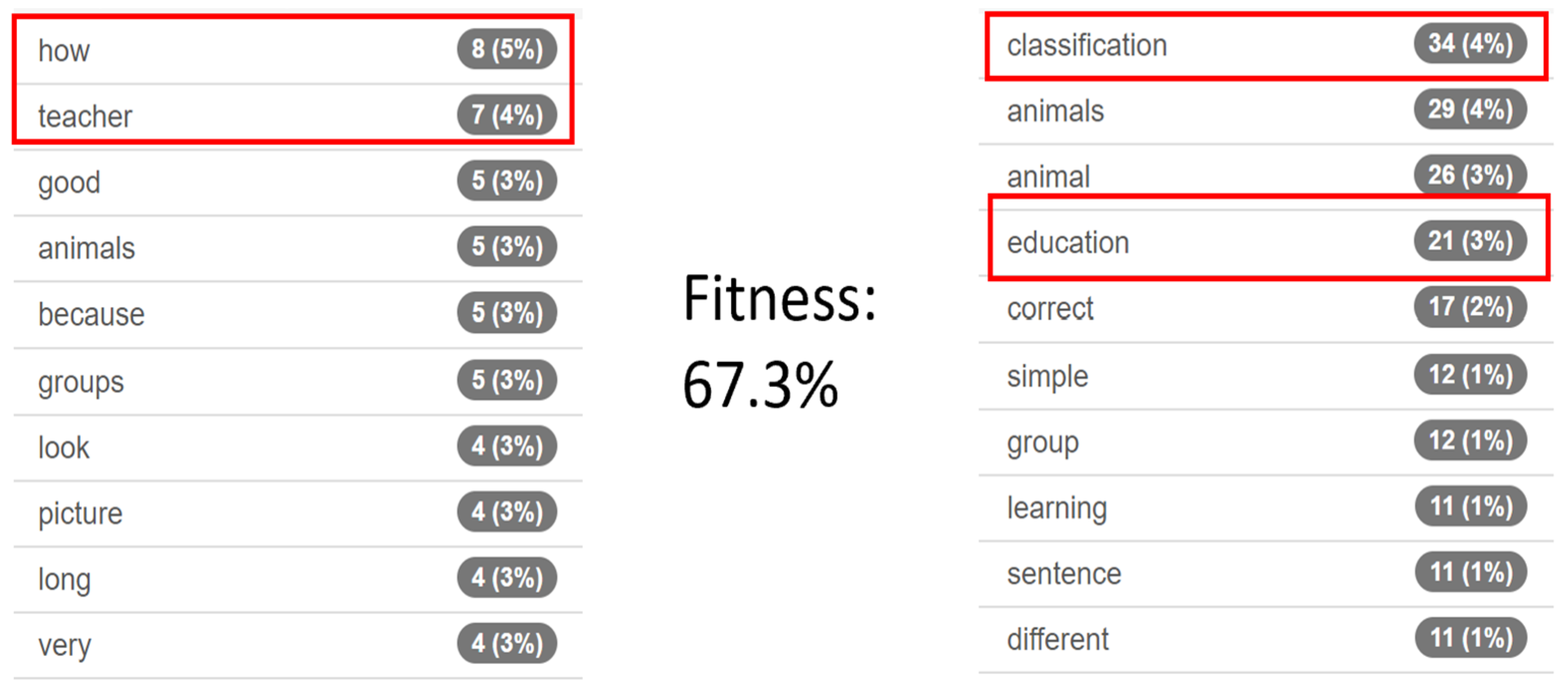Applsci 12 02346 g007 550
