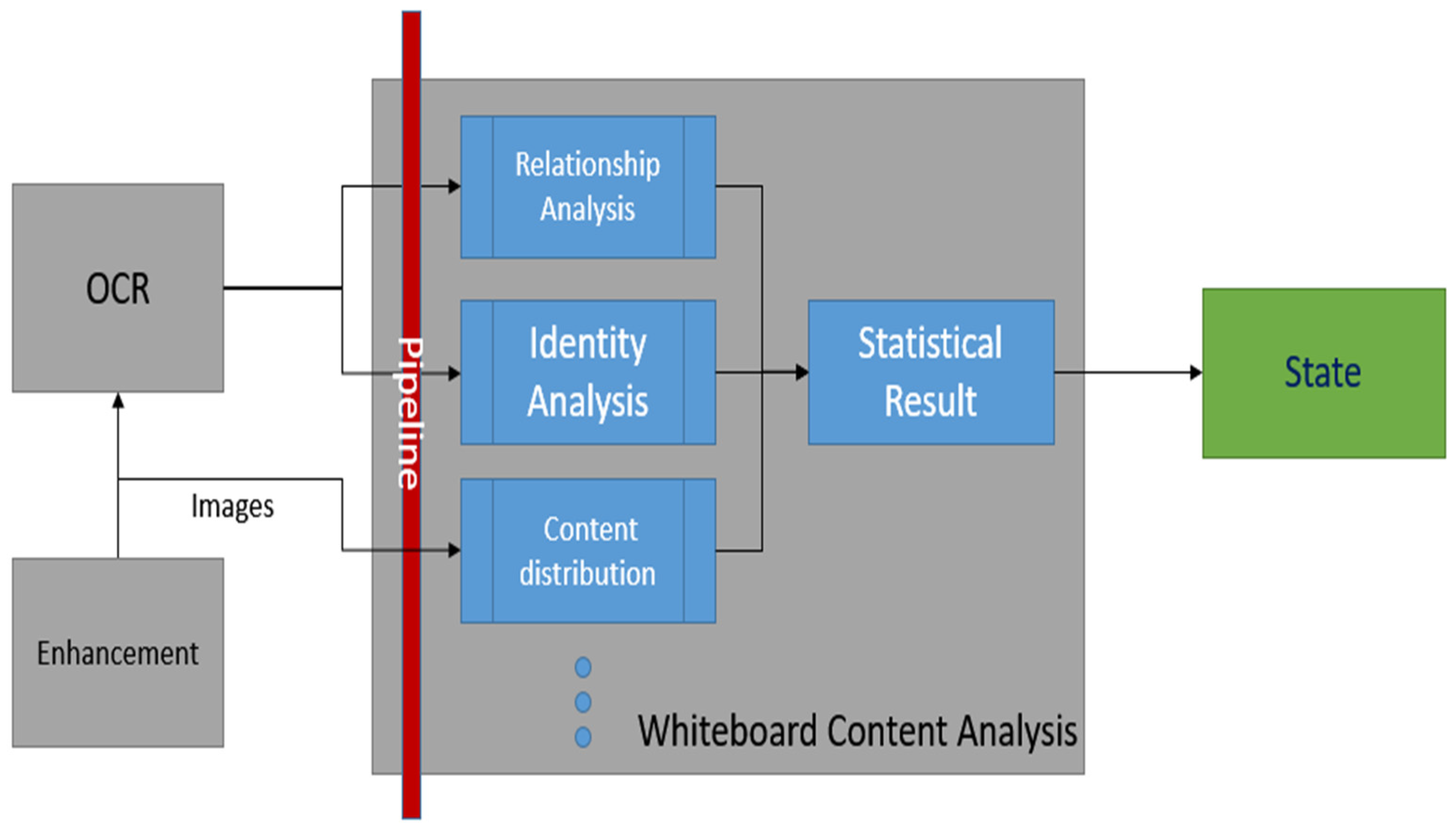 Applsci 12 02346 g008 550