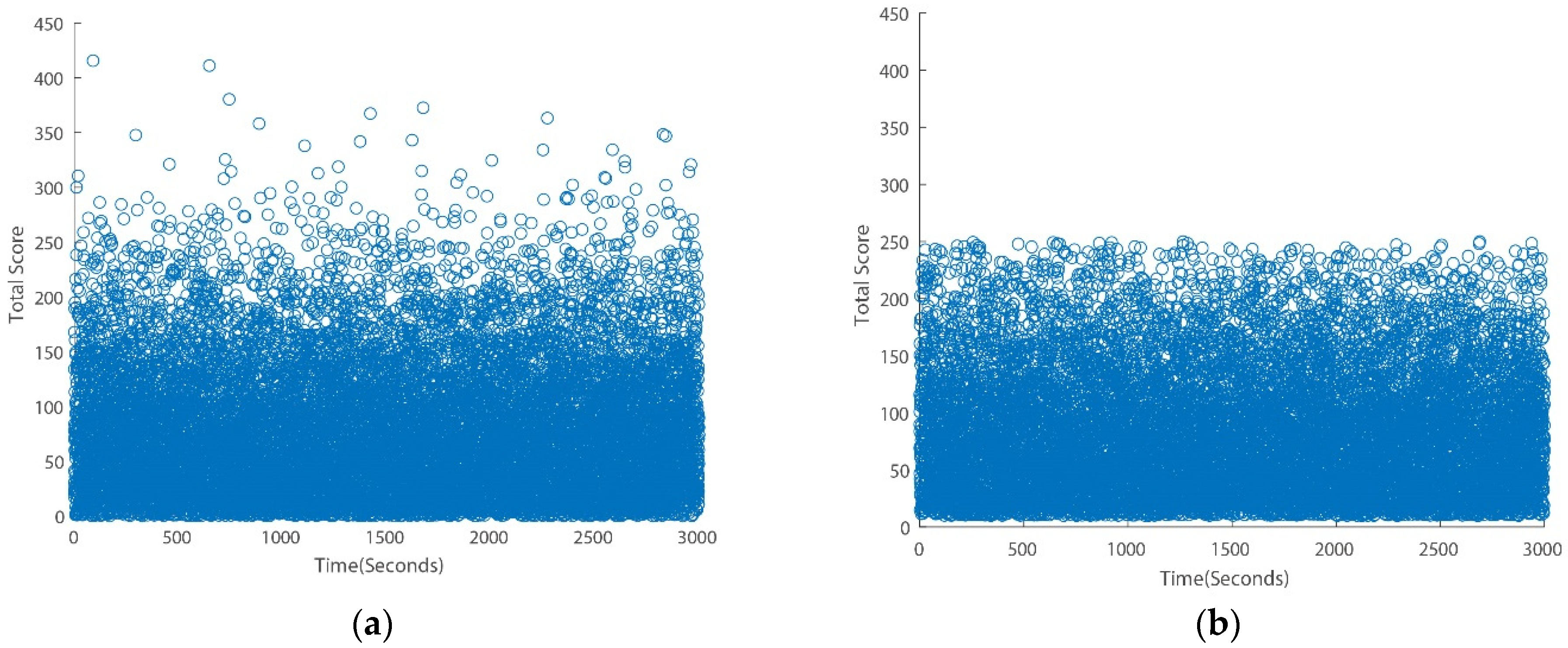 Applsci 12 02346 g009 550