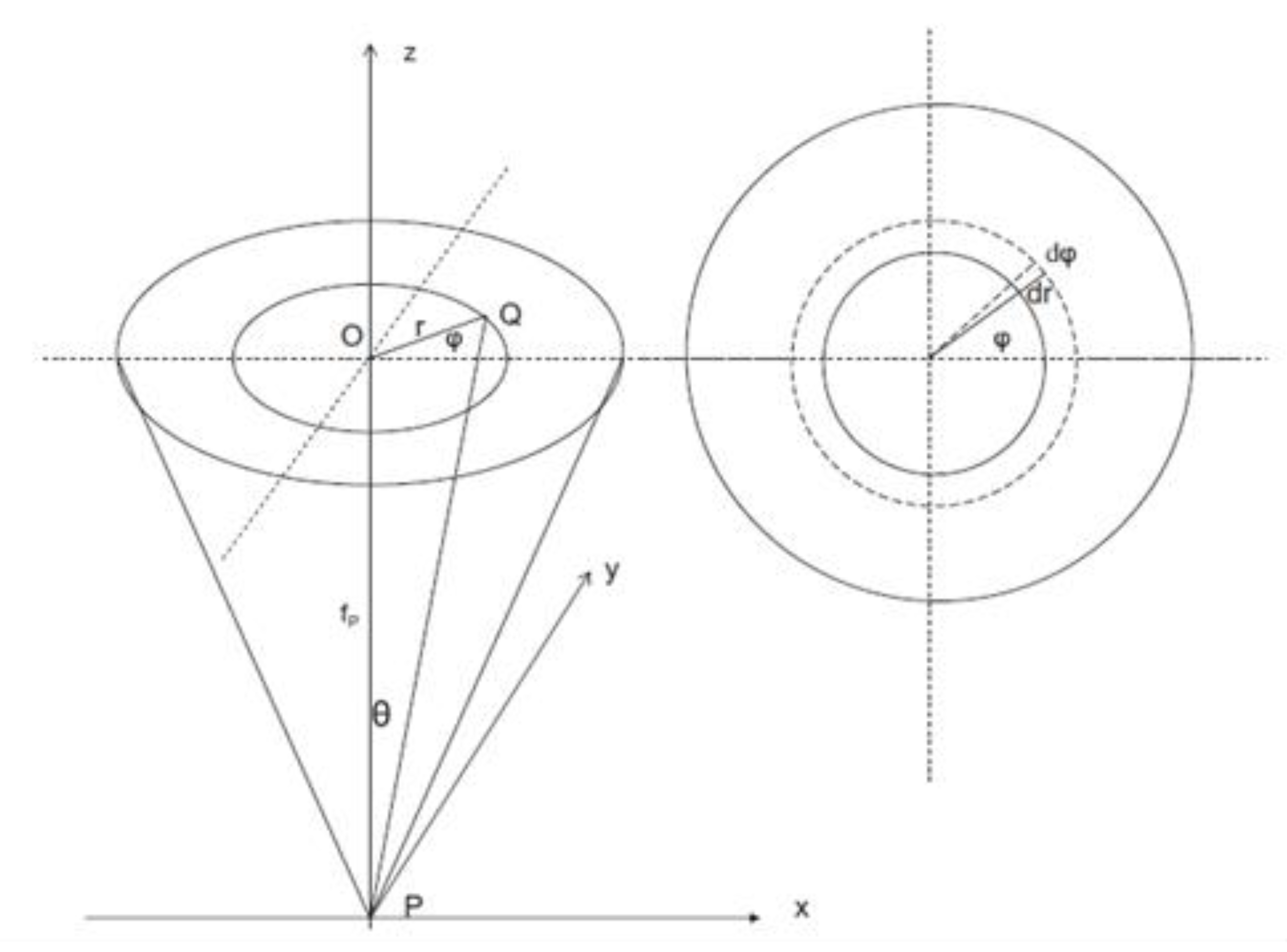 Applsci 12 02347 g002 550