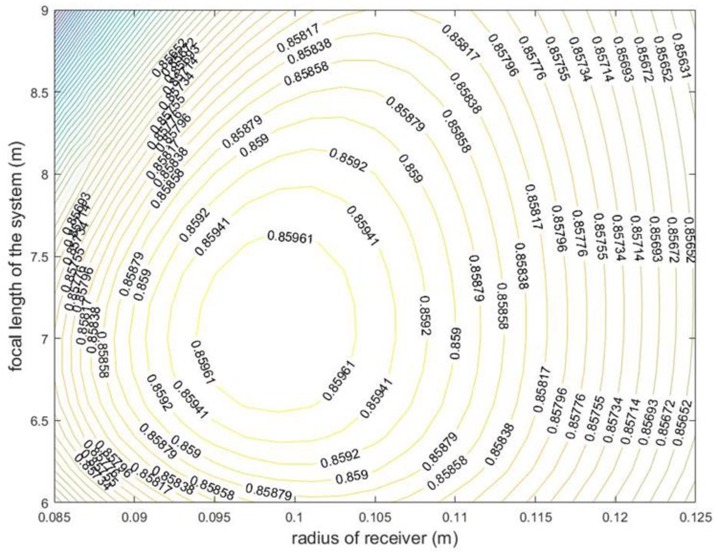 Applsci 12 02347 g009 550
