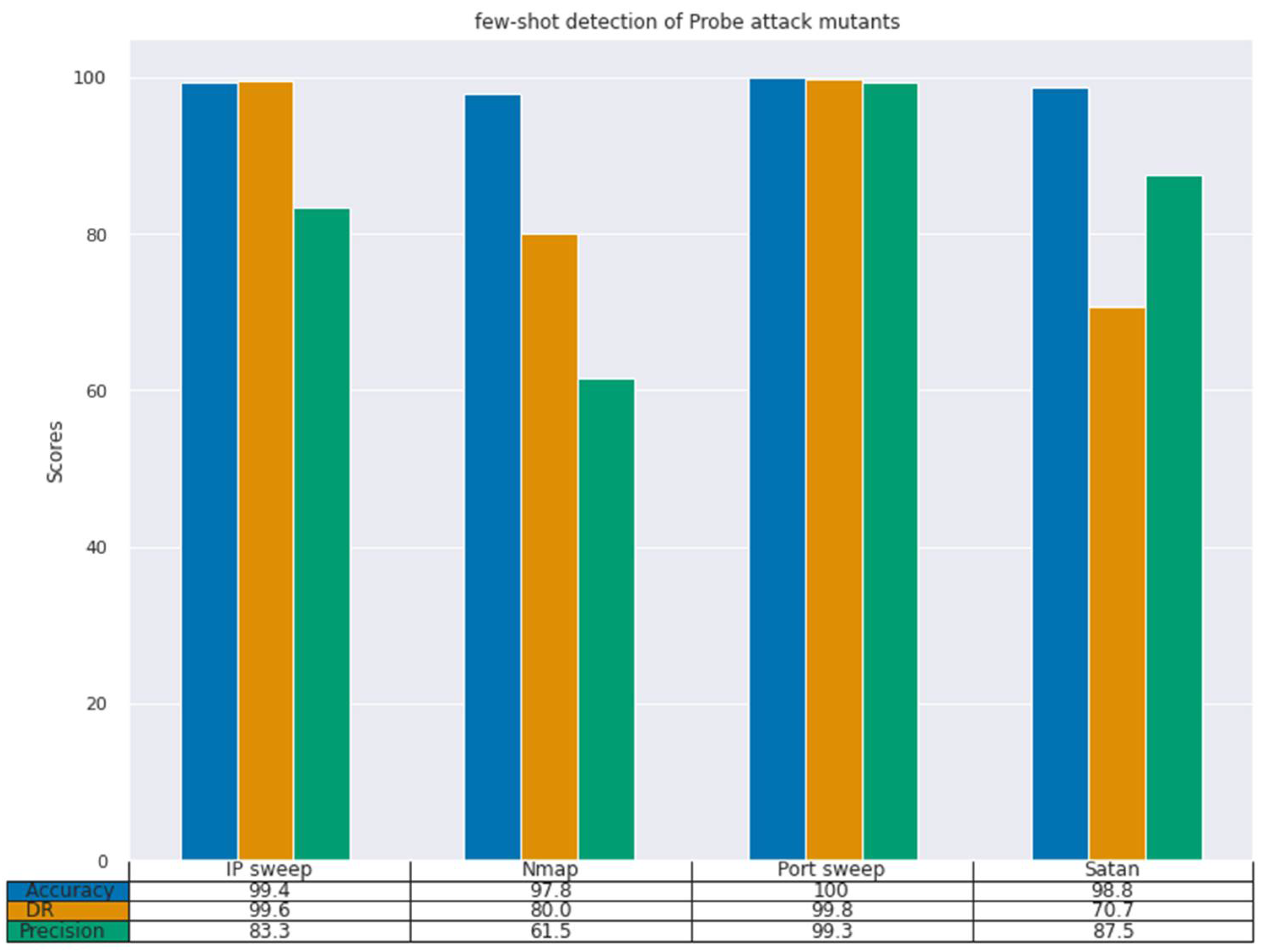 Applsci 12 02351 g002