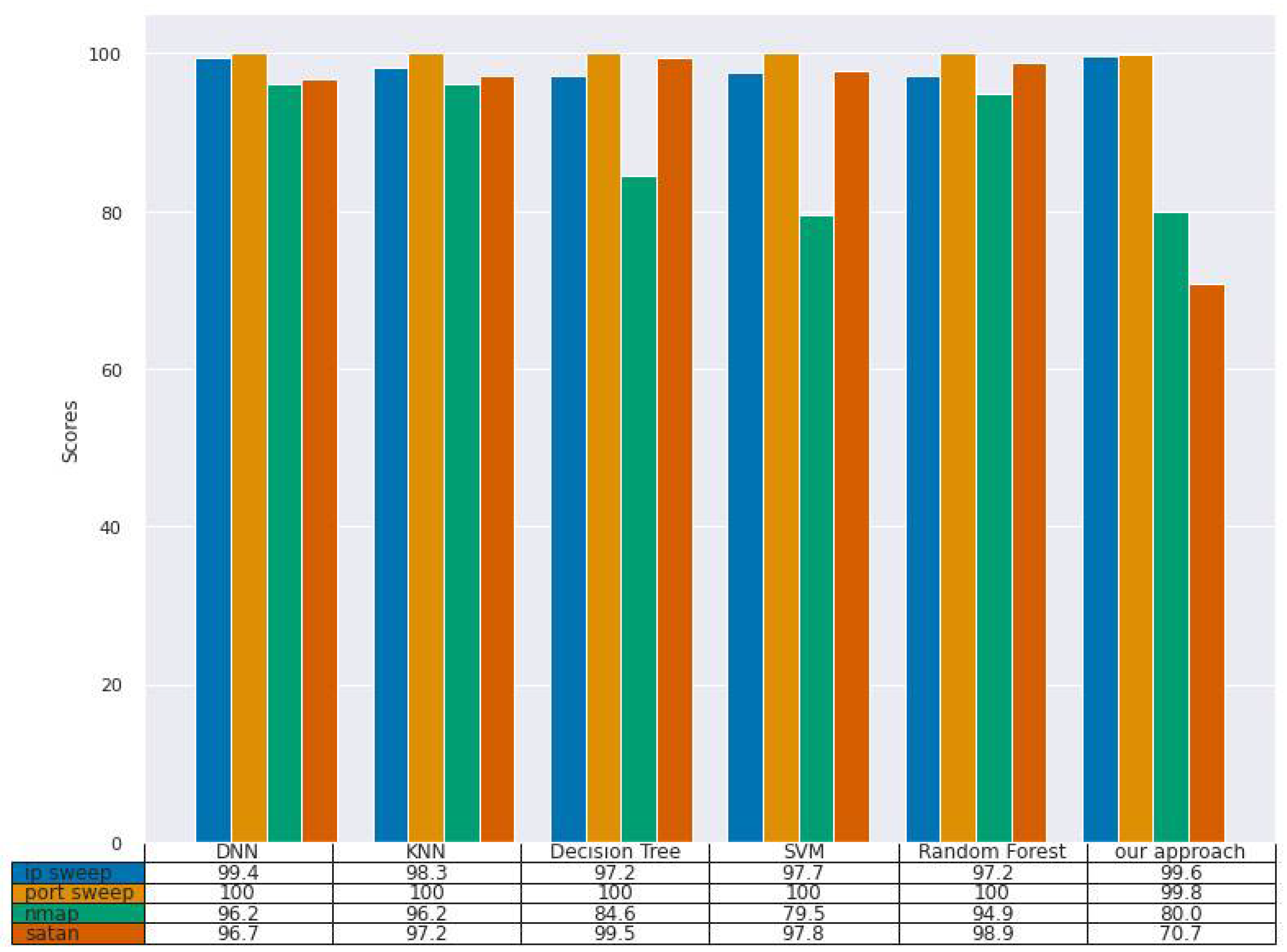 Applsci 12 02351 g005