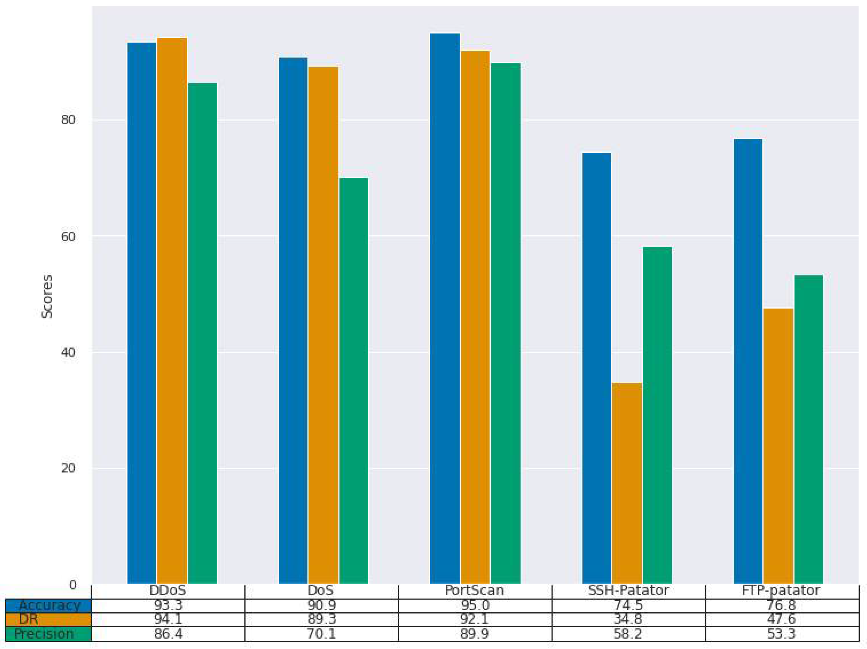 Applsci 12 02351 g008