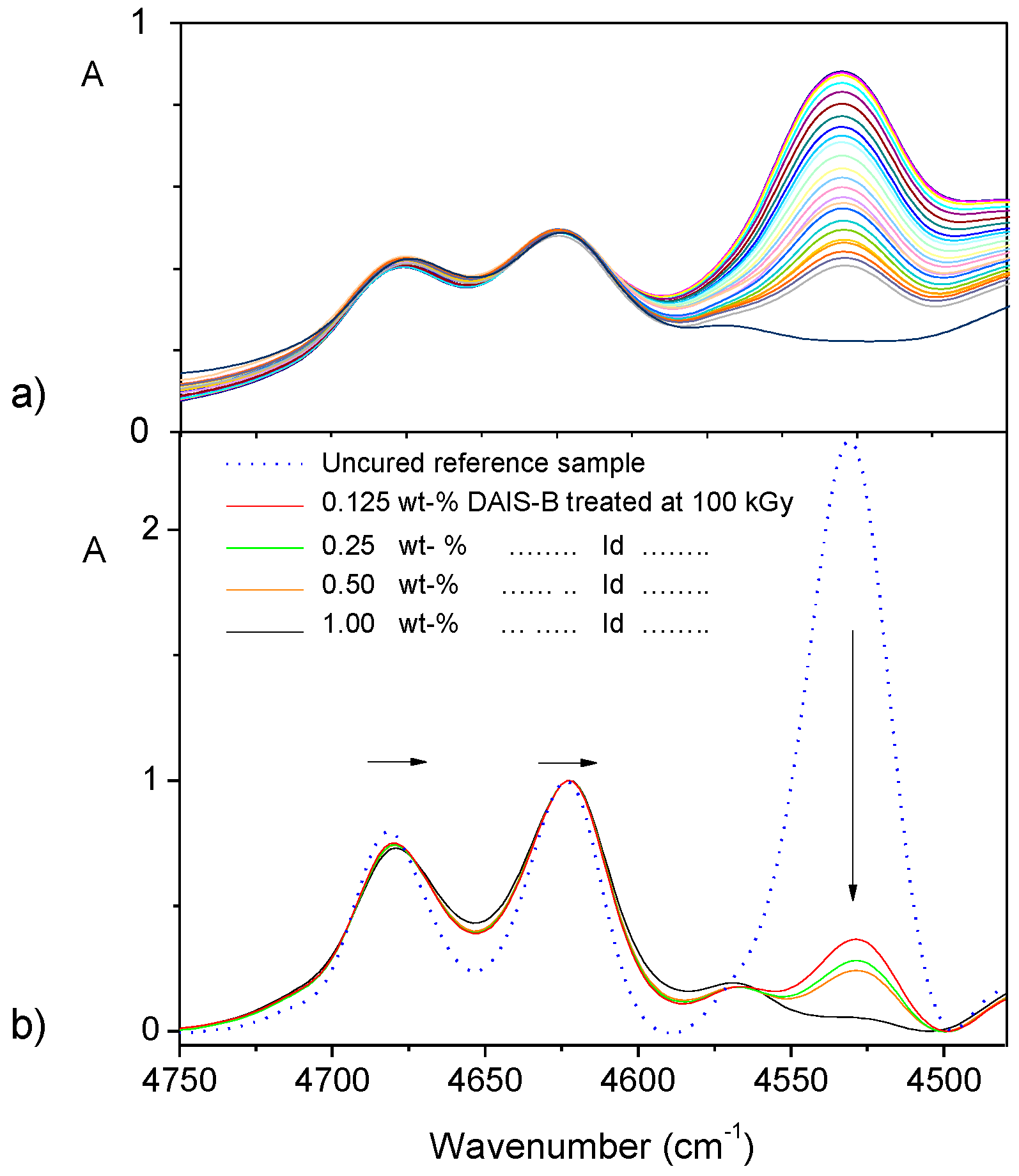 Applsci 12 02355 g002 550