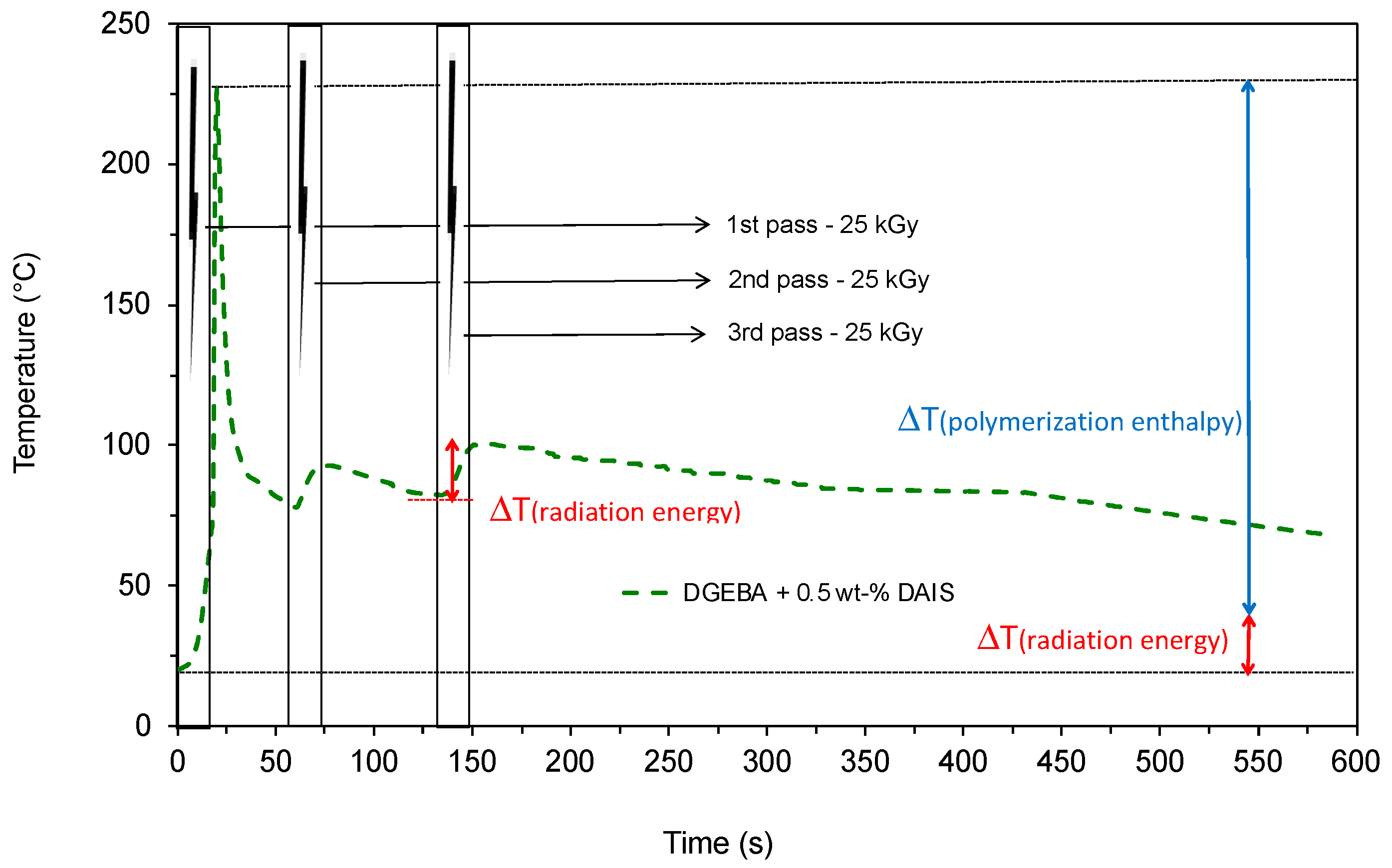 Applsci 12 02355 g004 550