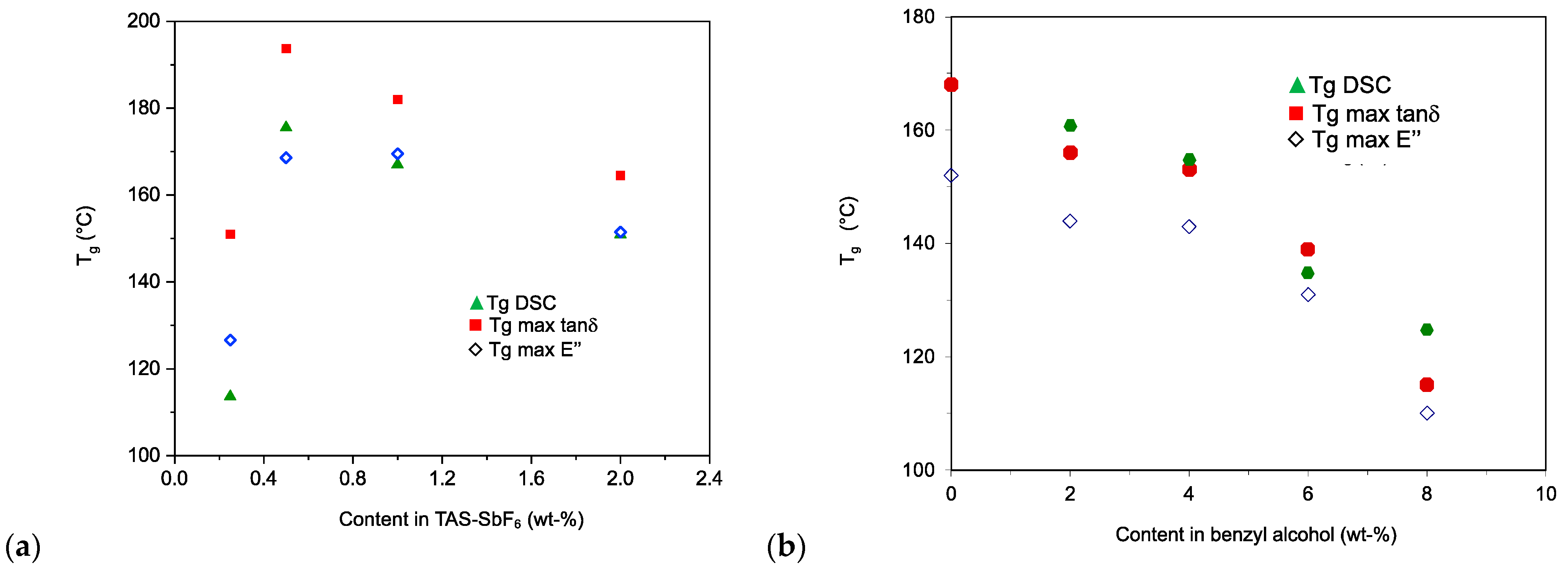 Applsci 12 02355 g007 550