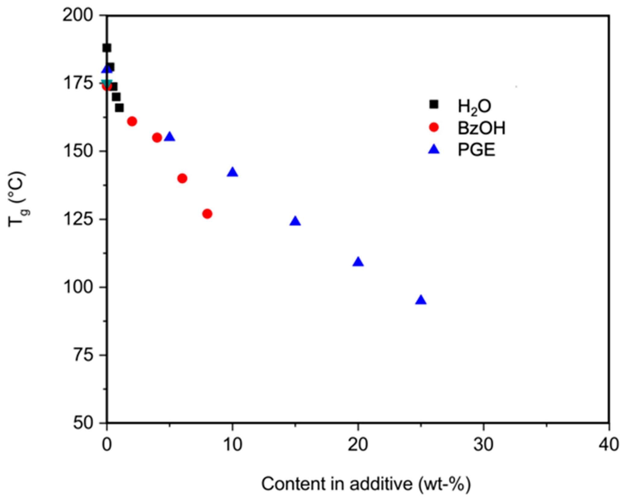 Applsci 12 02355 g009 550