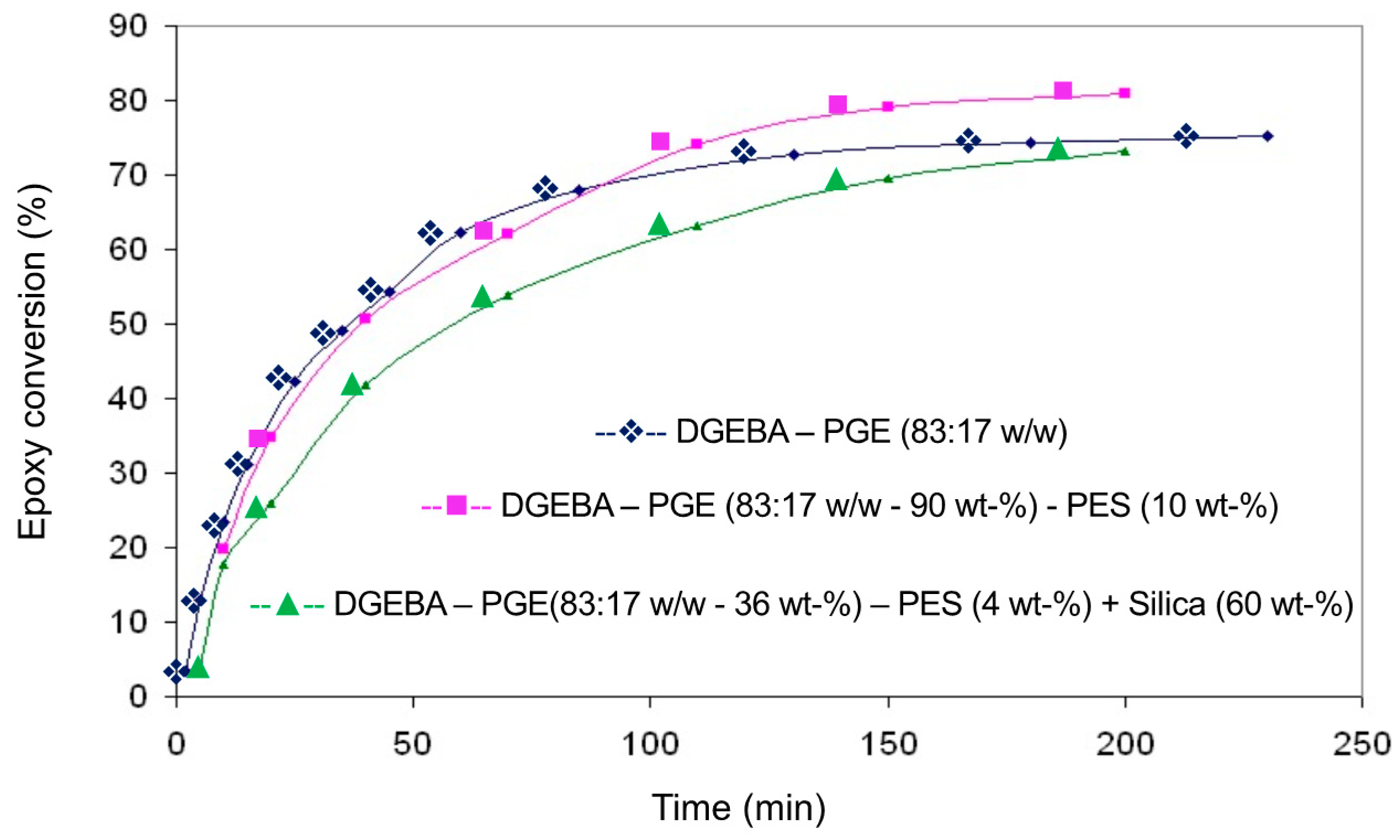 Applsci 12 02355 g011 550