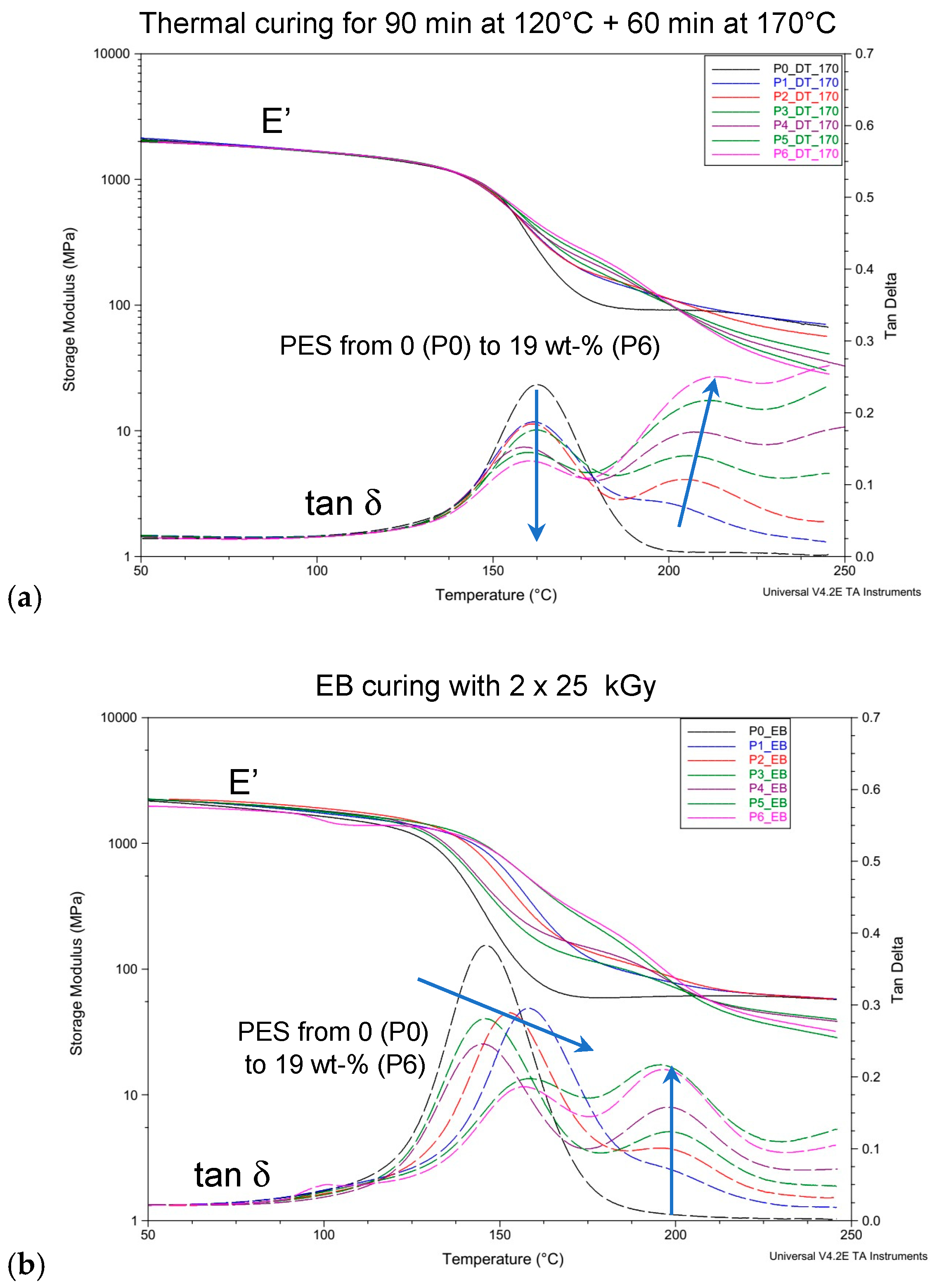 Applsci 12 02355 g012 550