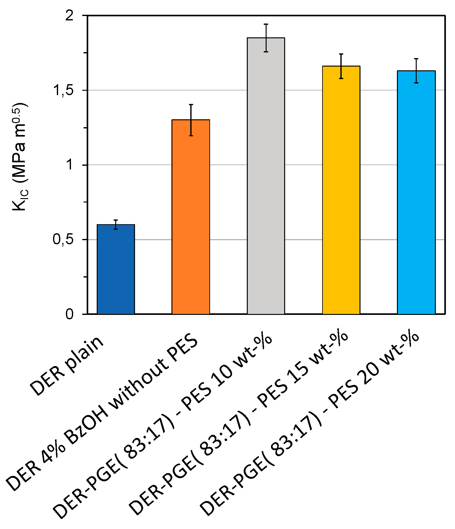 Applsci 12 02355 g014 550