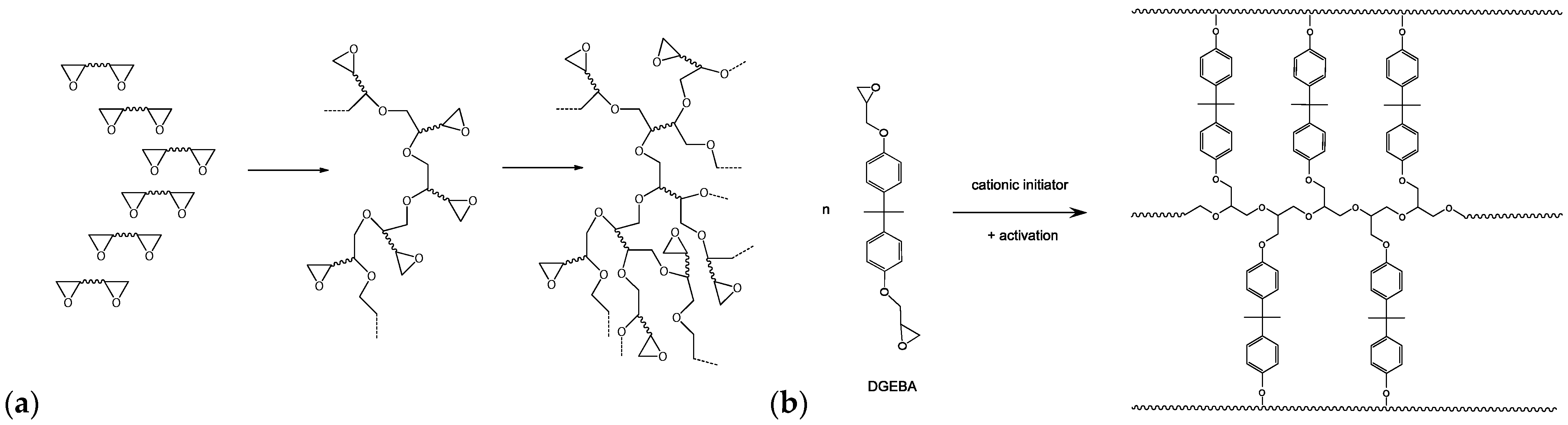Applsci 12 02355 sch001 550