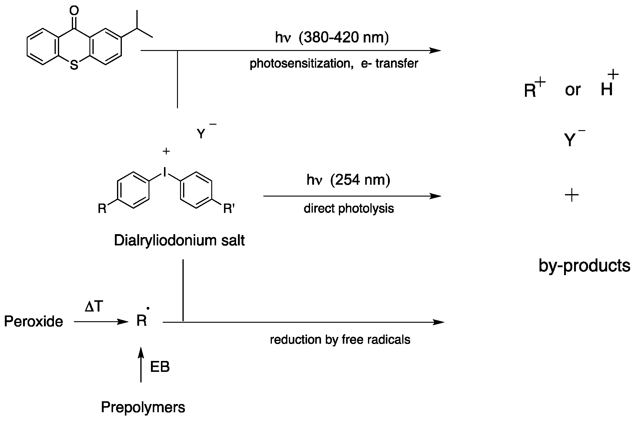 Applsci 12 02355 sch003 550