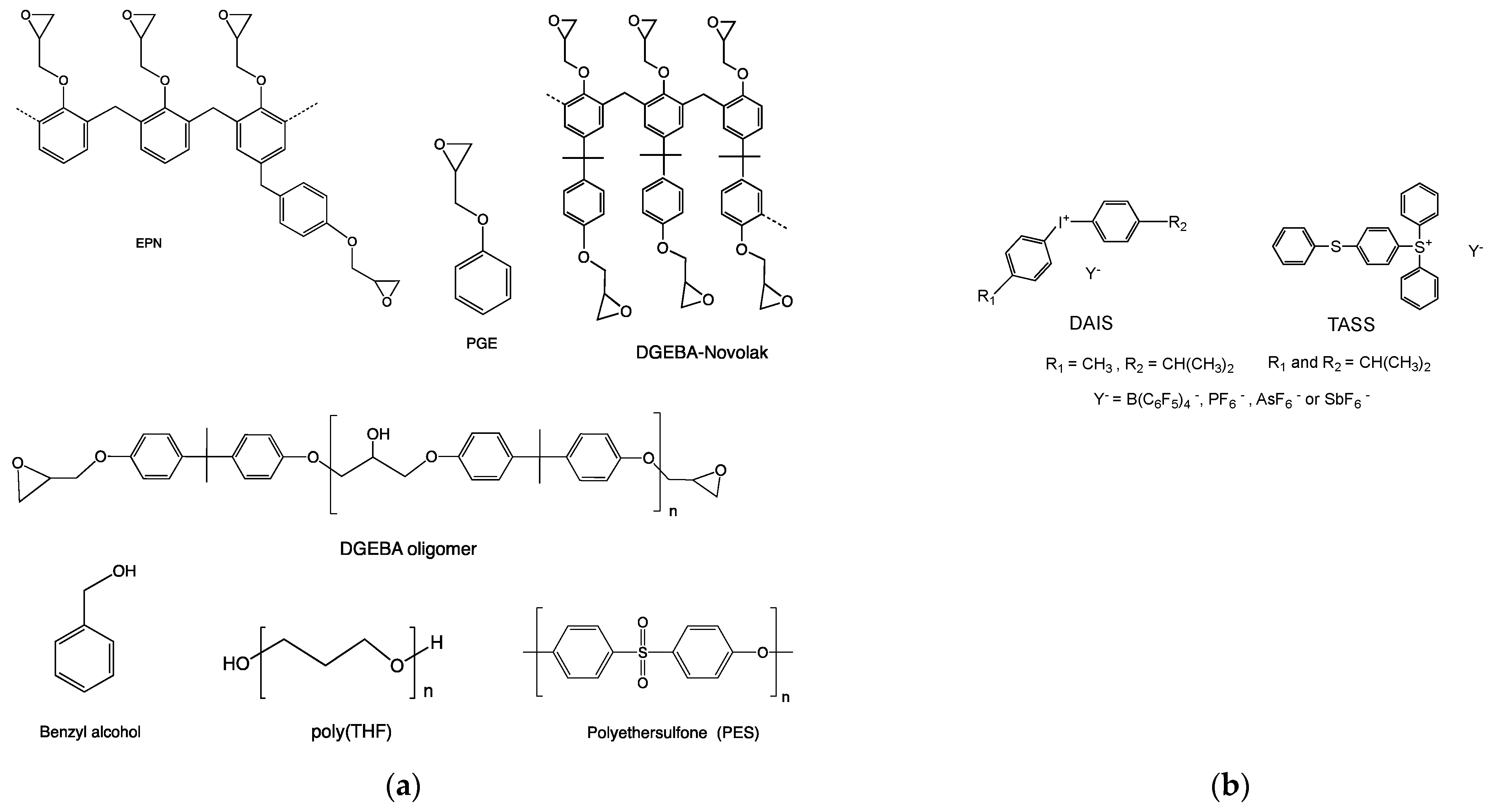 Applsci 12 02355 sch004 550