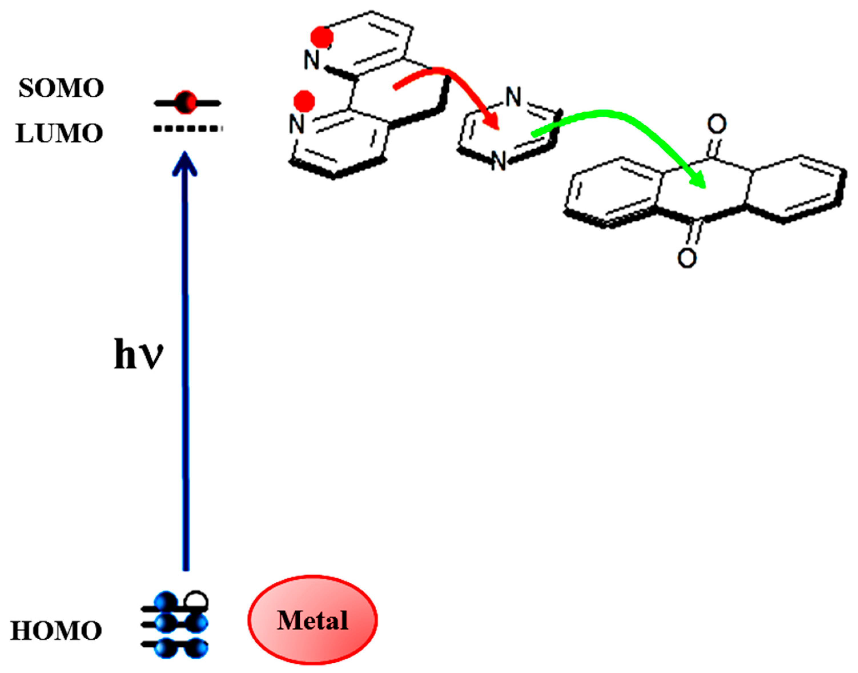 Applsci 12 02358 g002