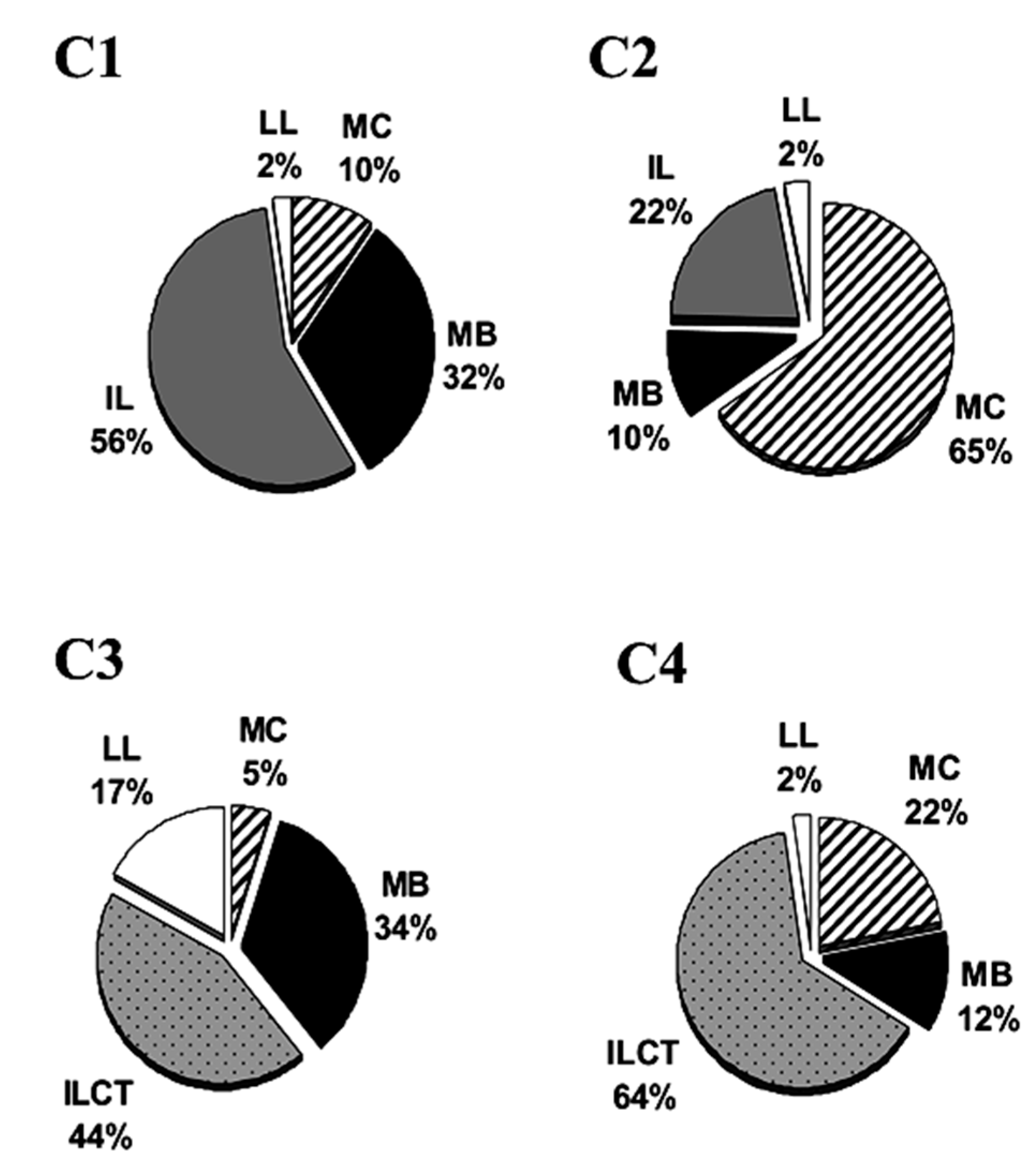 Applsci 12 02358 g011