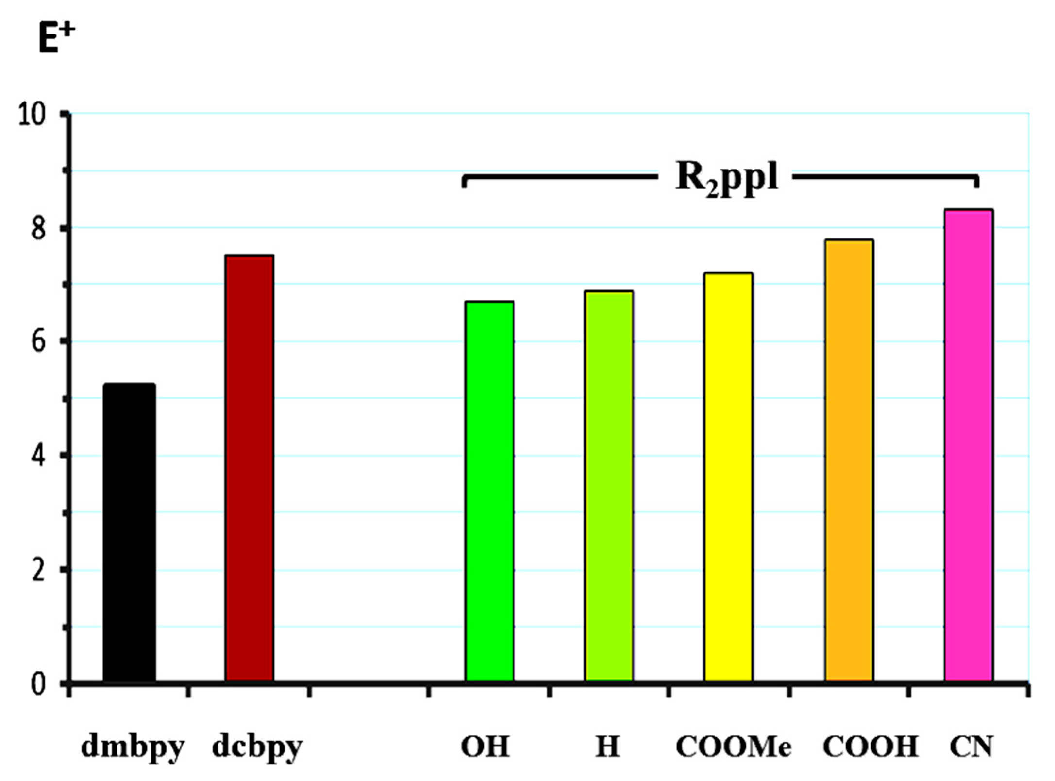 Applsci 12 02358 g016